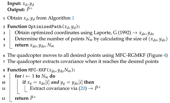 Sensors 24 06008 i002