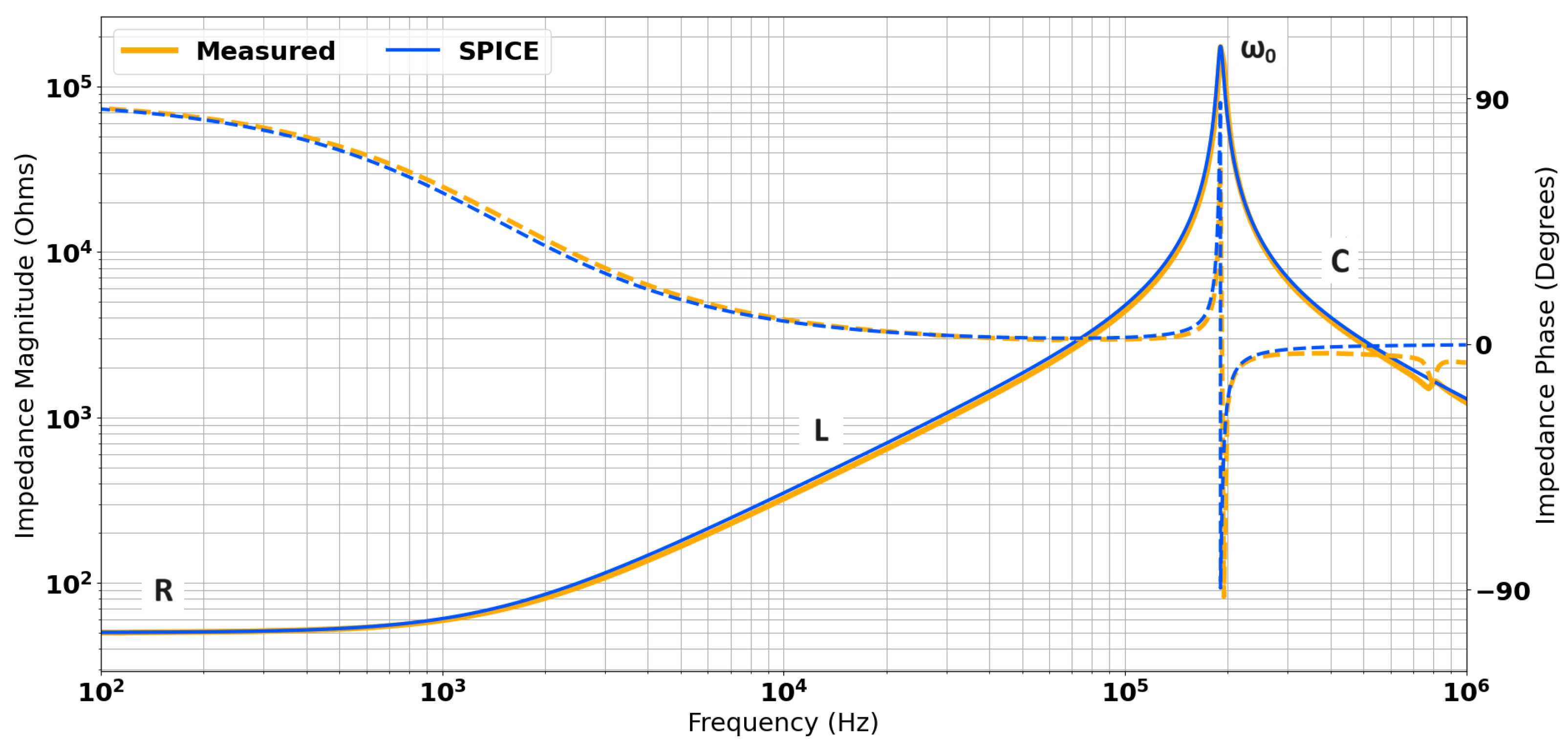 Sensors 24 06009 g006