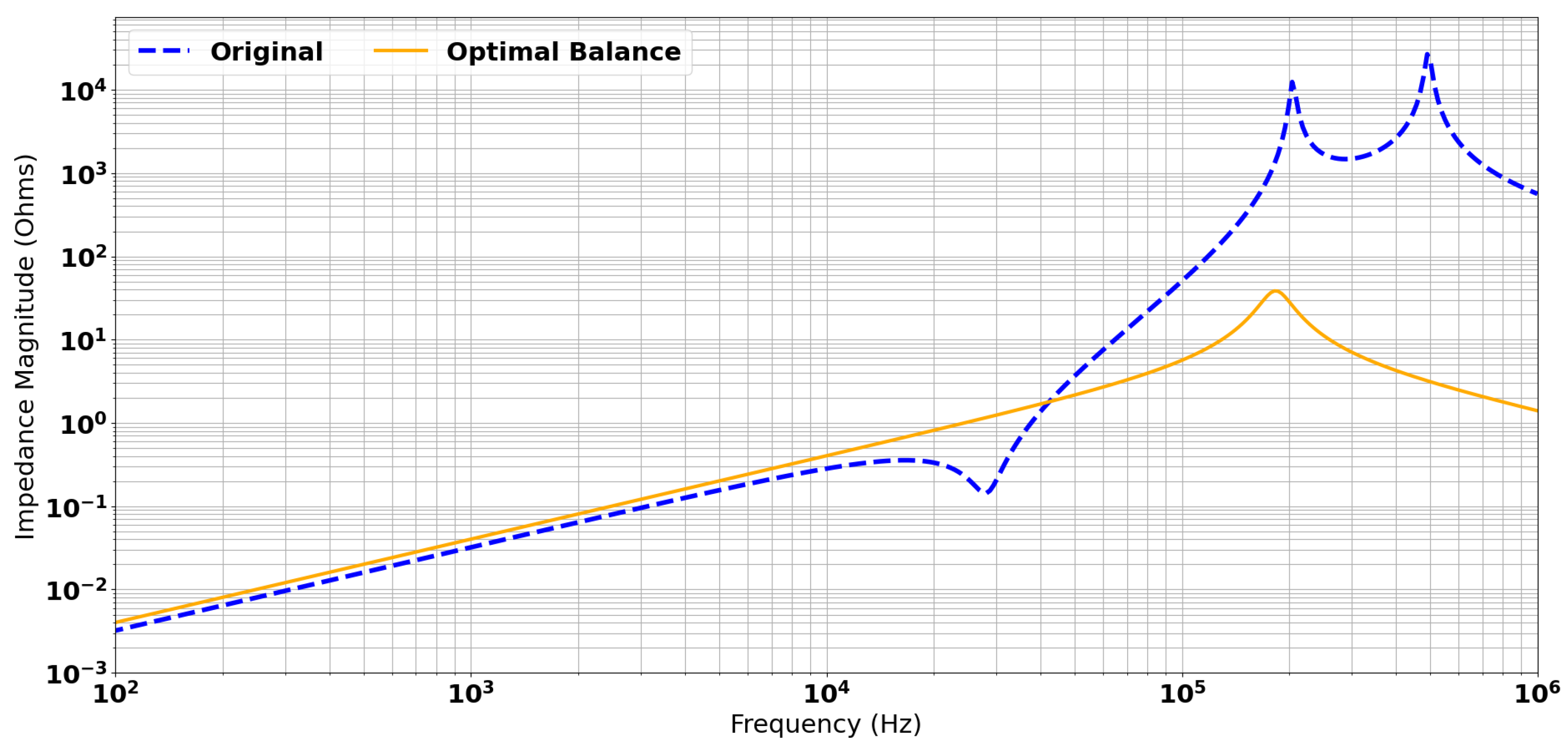 Sensors 24 06009 g013