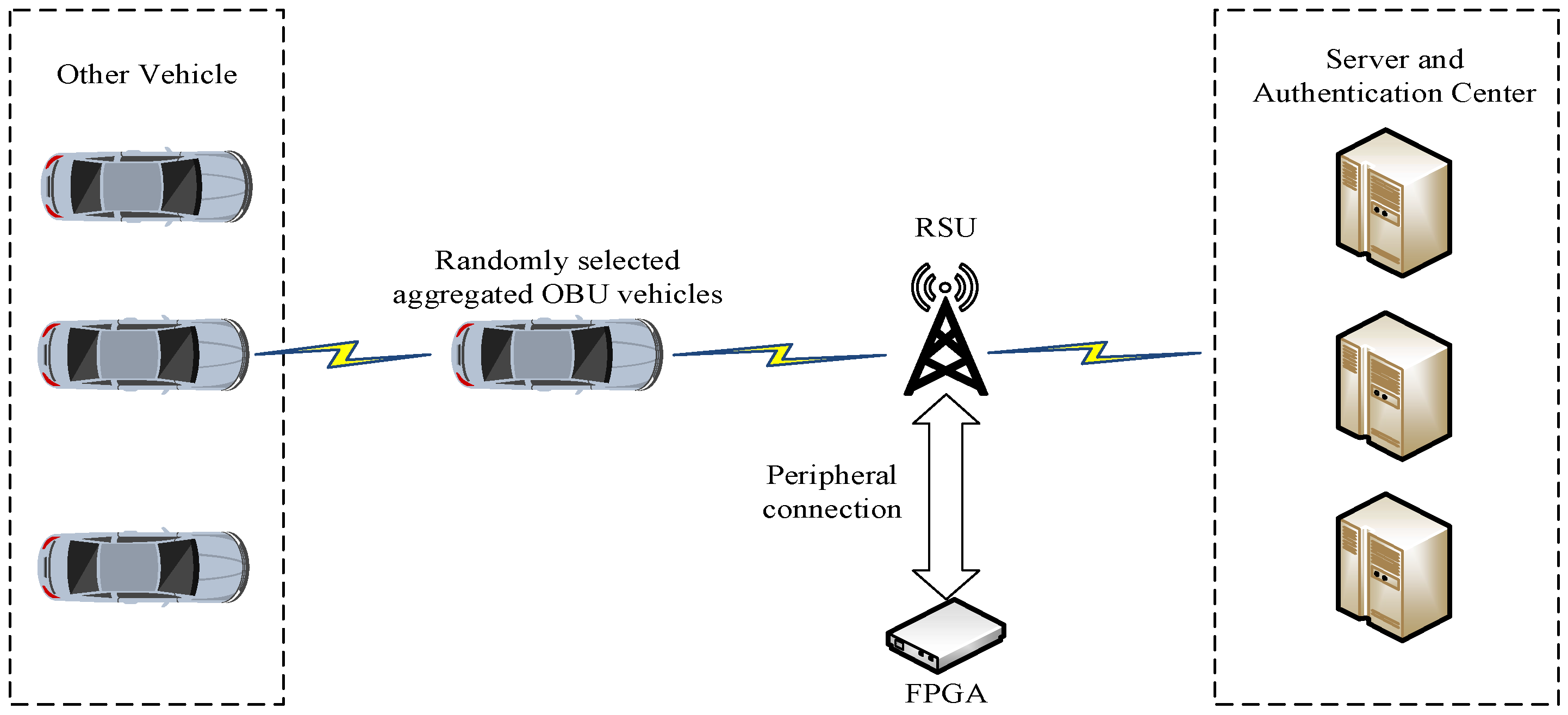 Sensors 24 06011 g002