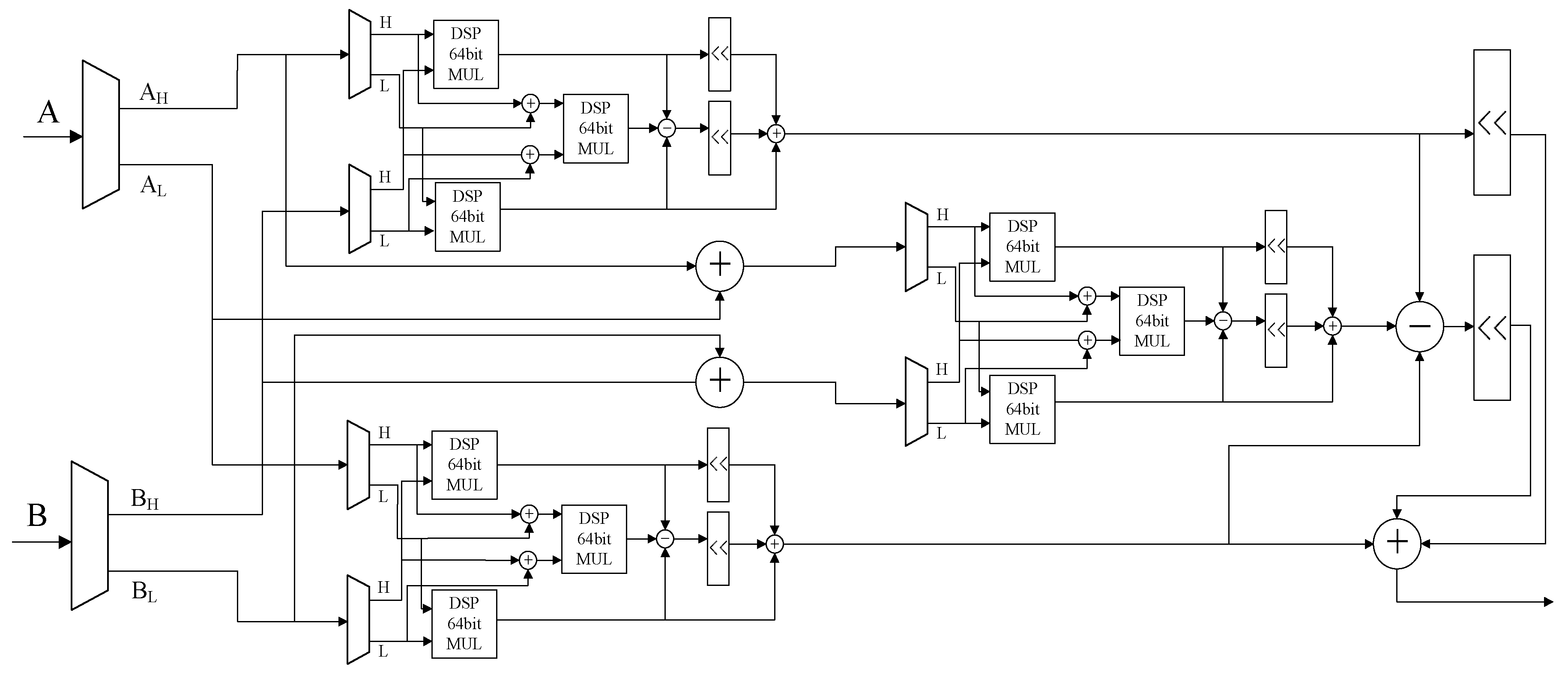 Sensors 24 06011 g006