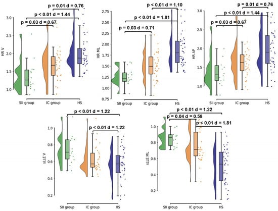 Sensors 24 06012 g001