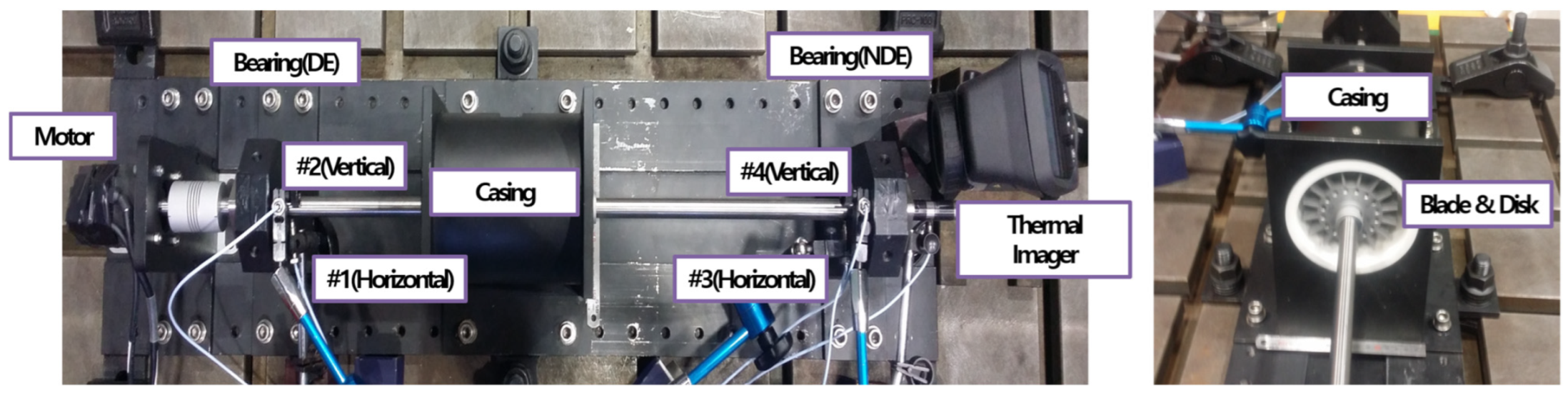 Sensors 24 06013 g002