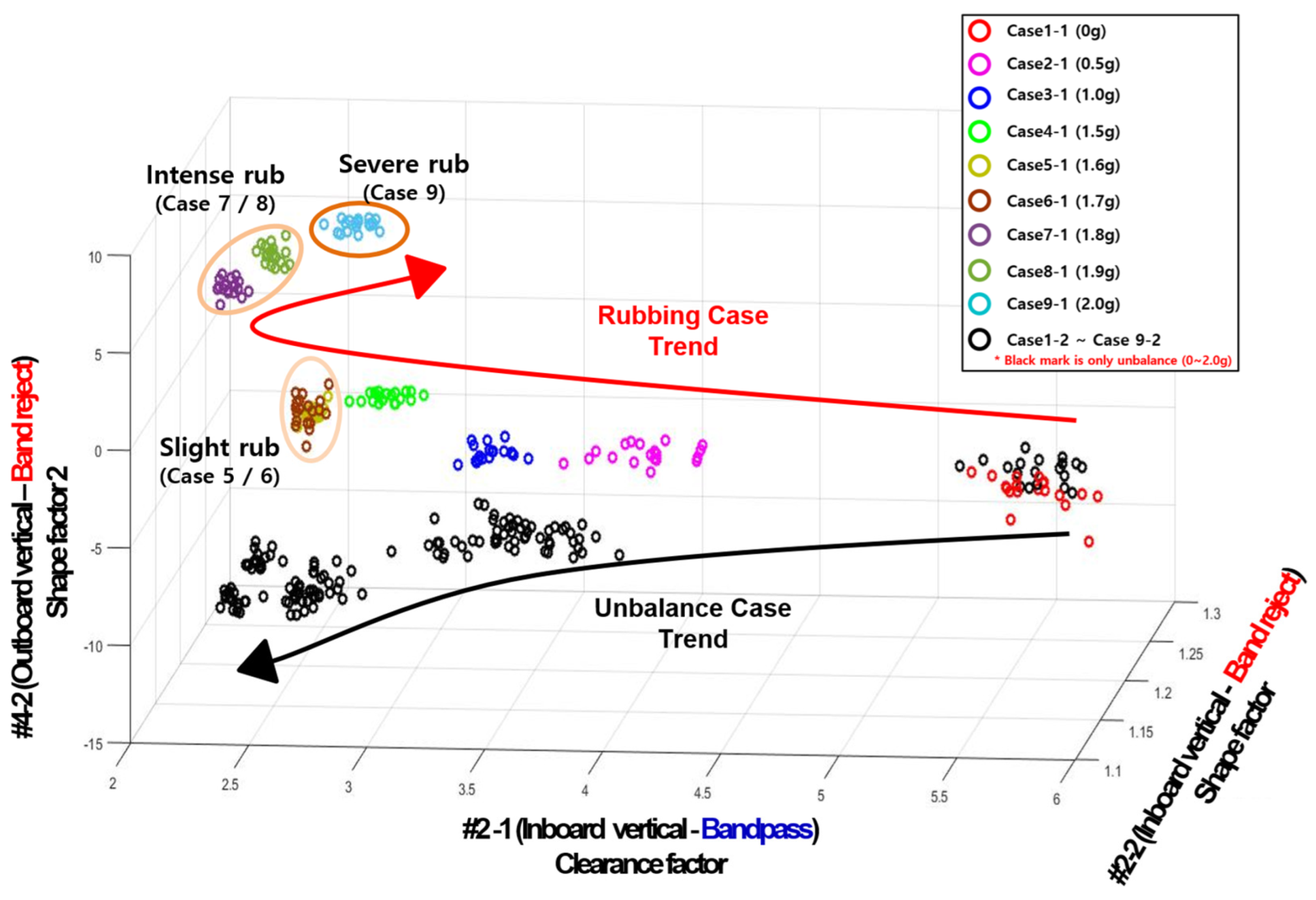 Sensors 24 06013 g012