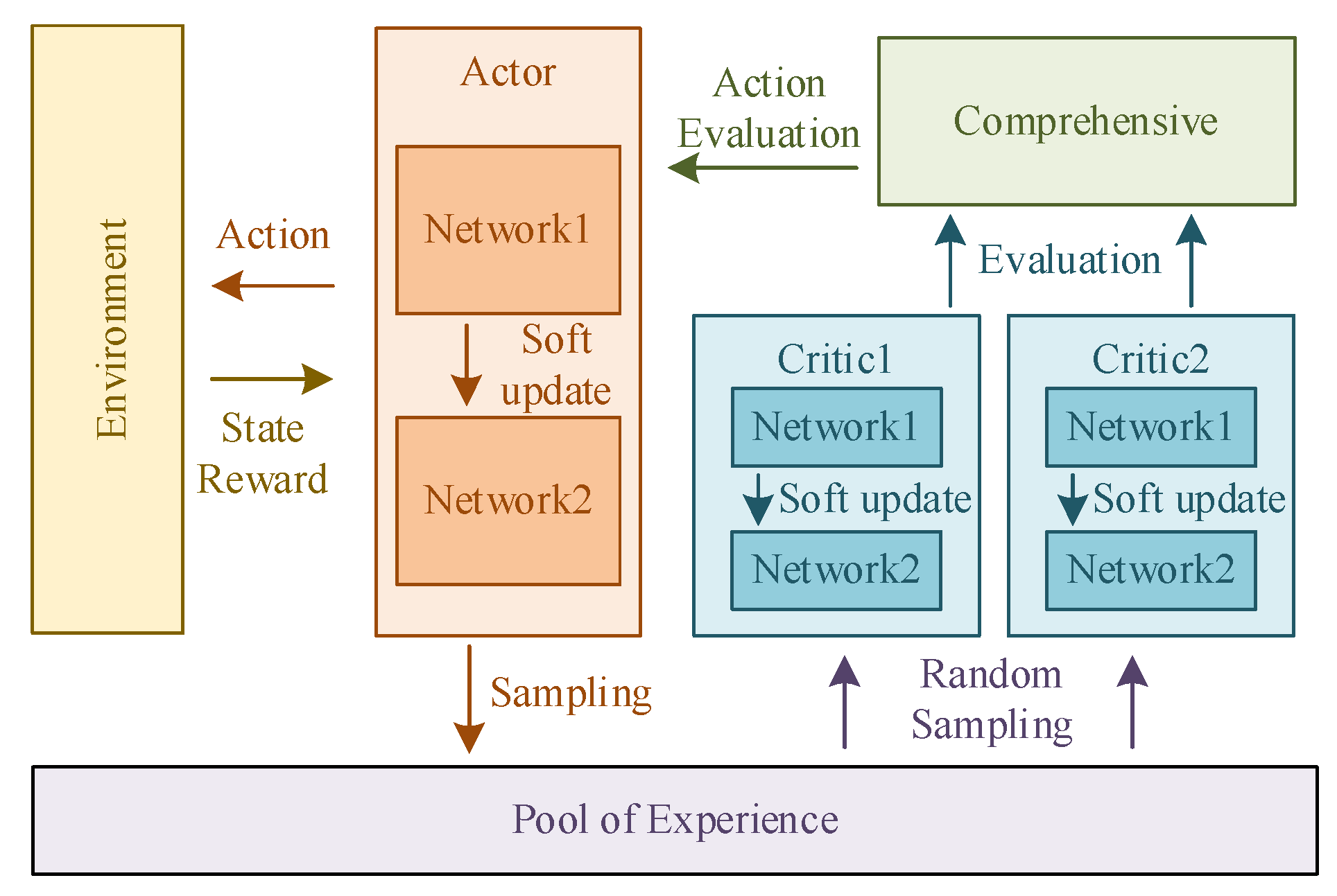 Sensors 24 06014 g004