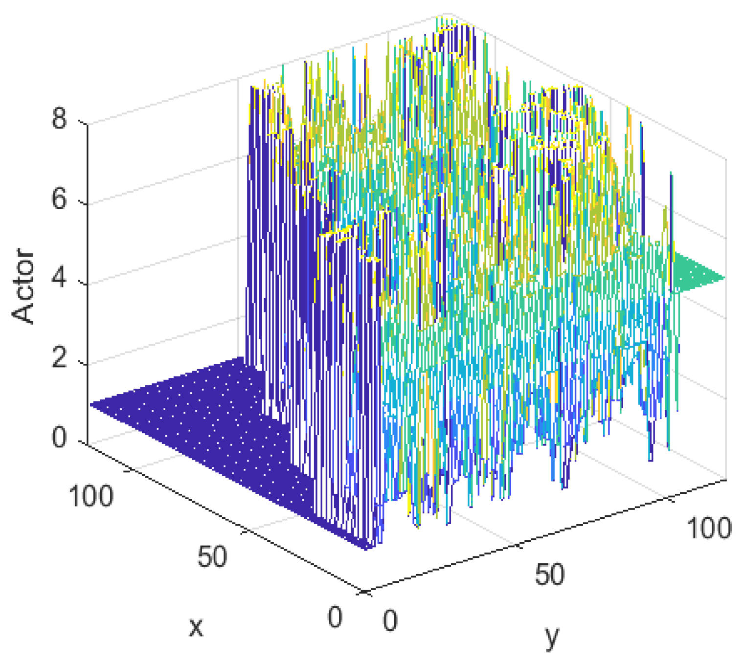 Sensors 24 06014 g009