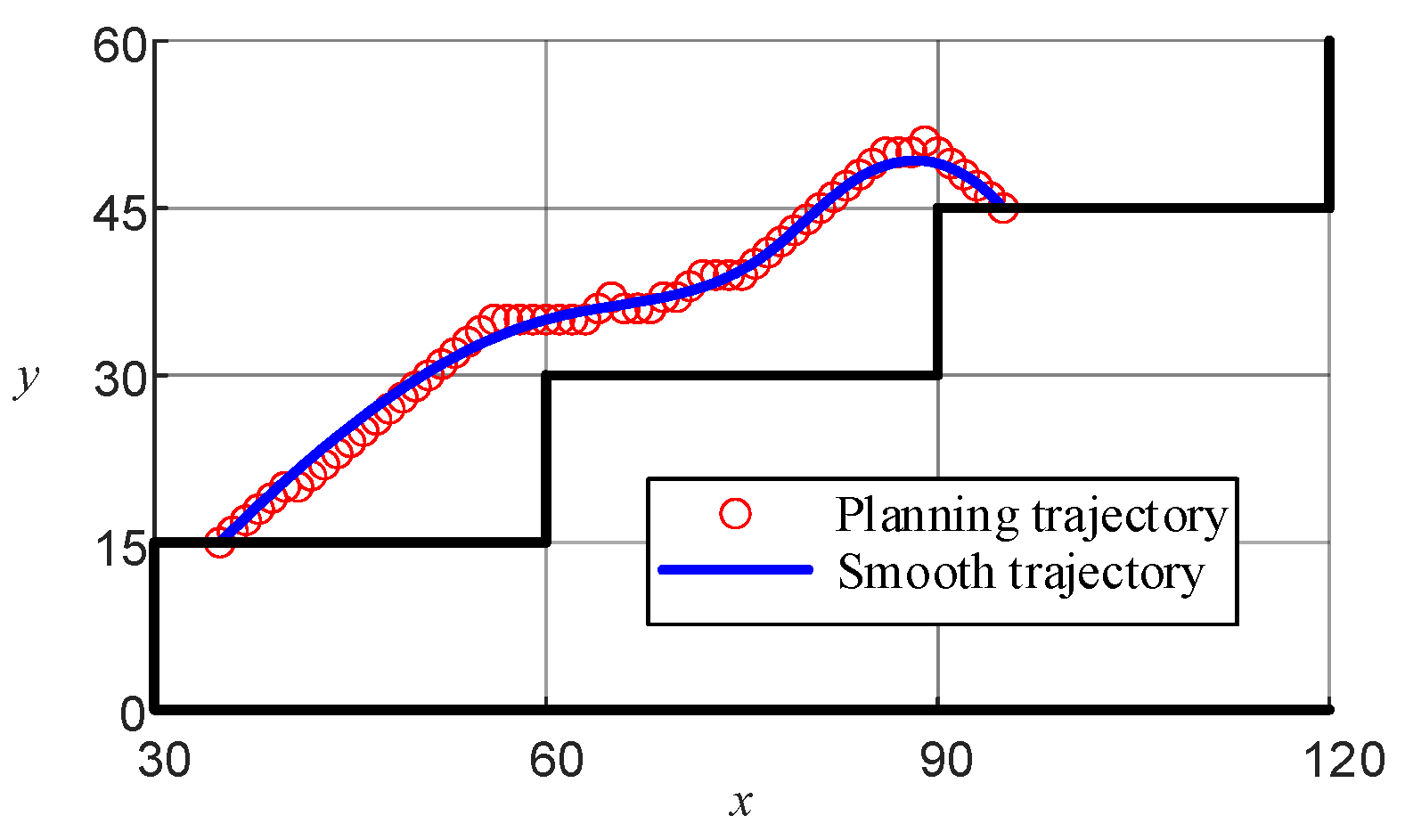 Sensors 24 06014 g010