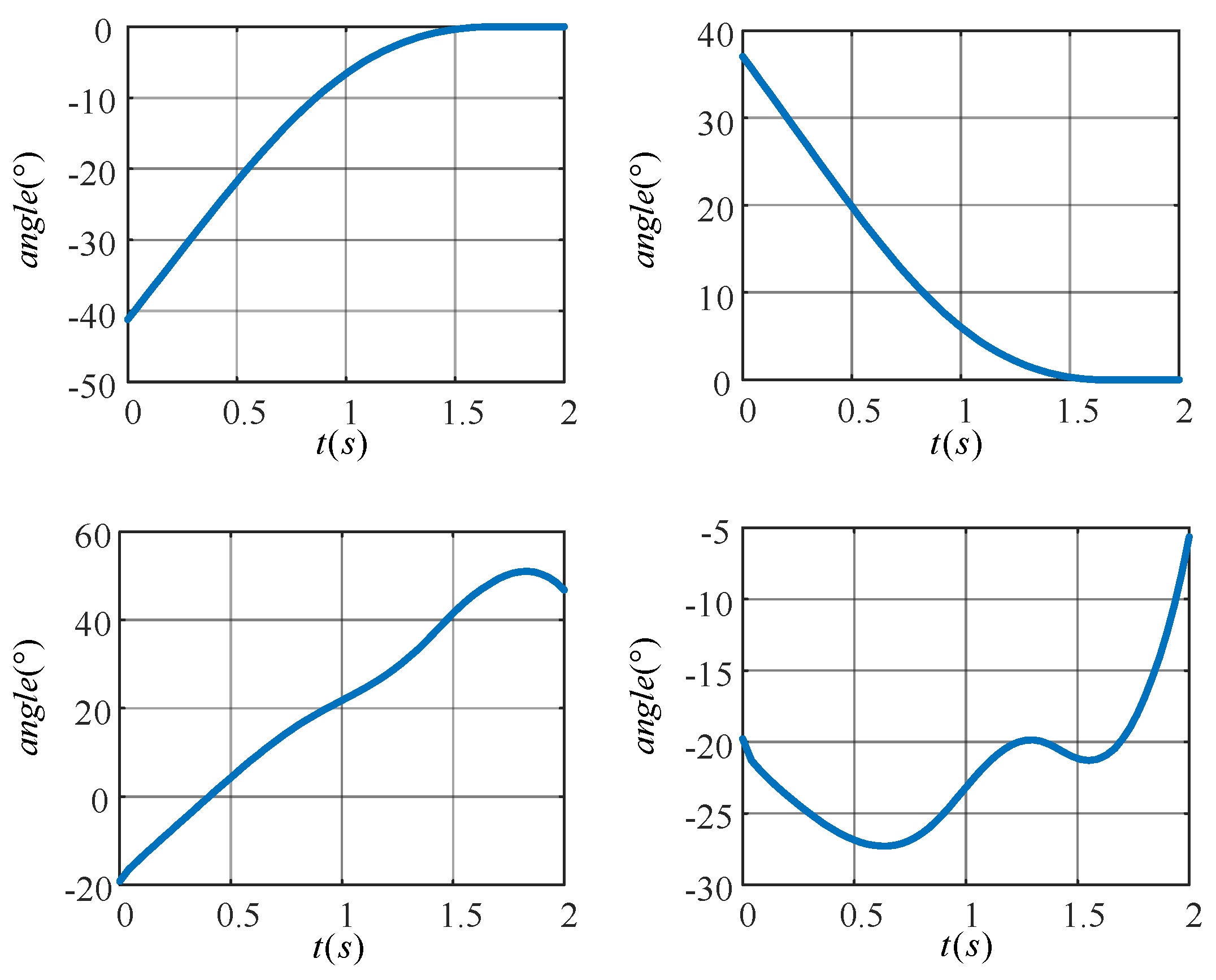 Sensors 24 06014 g012