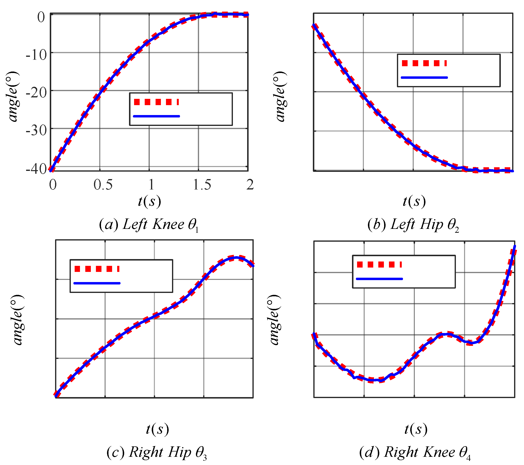 Sensors 24 06014 g013