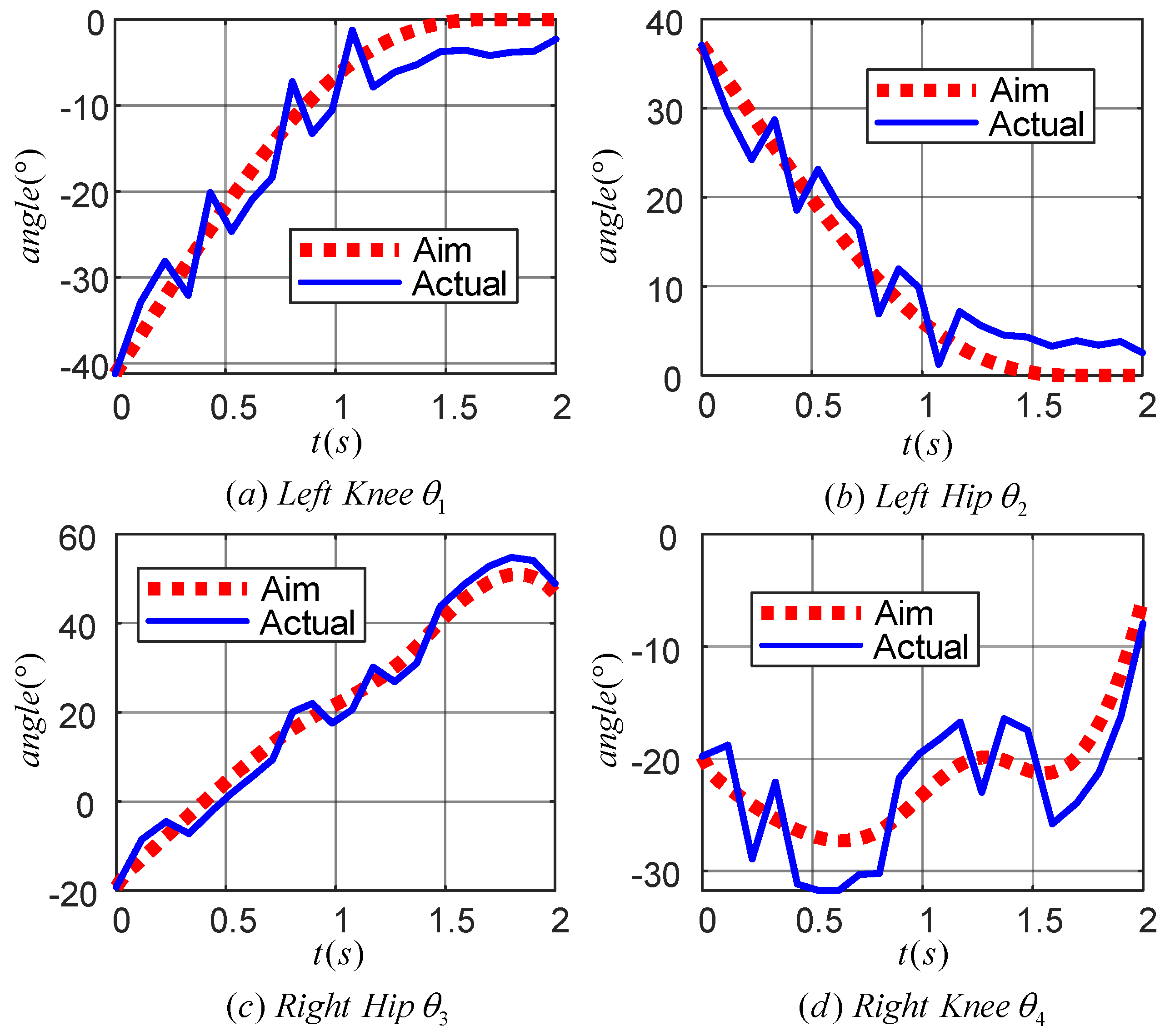 Sensors 24 06014 g018