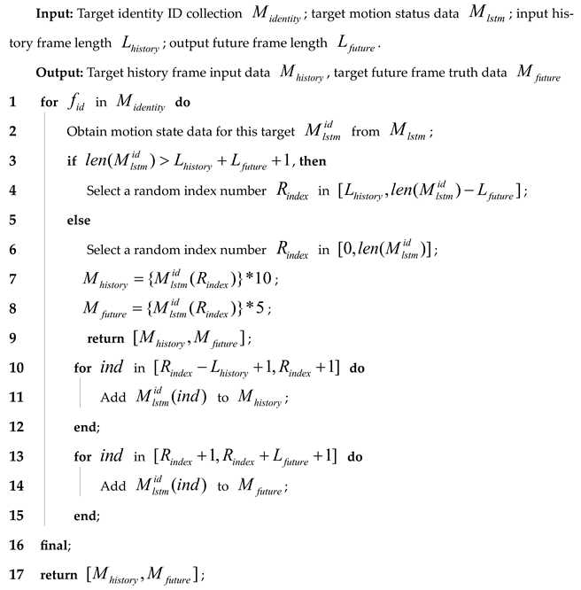 Sensors 24 06015 i001