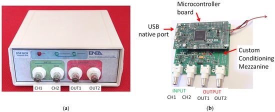 Sensors 24 06020 g001