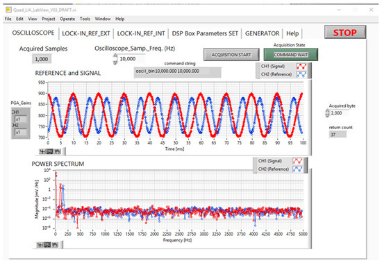 Sensors 24 06020 g004