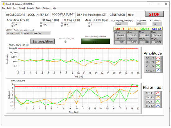 Sensors 24 06020 g005