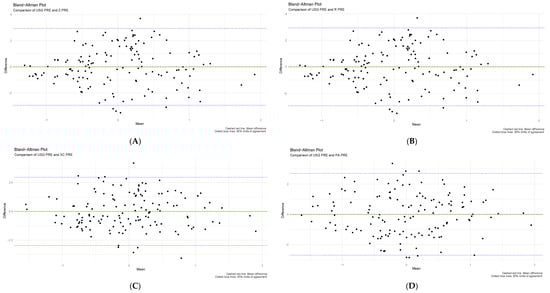 Sensors 24 06024 g002