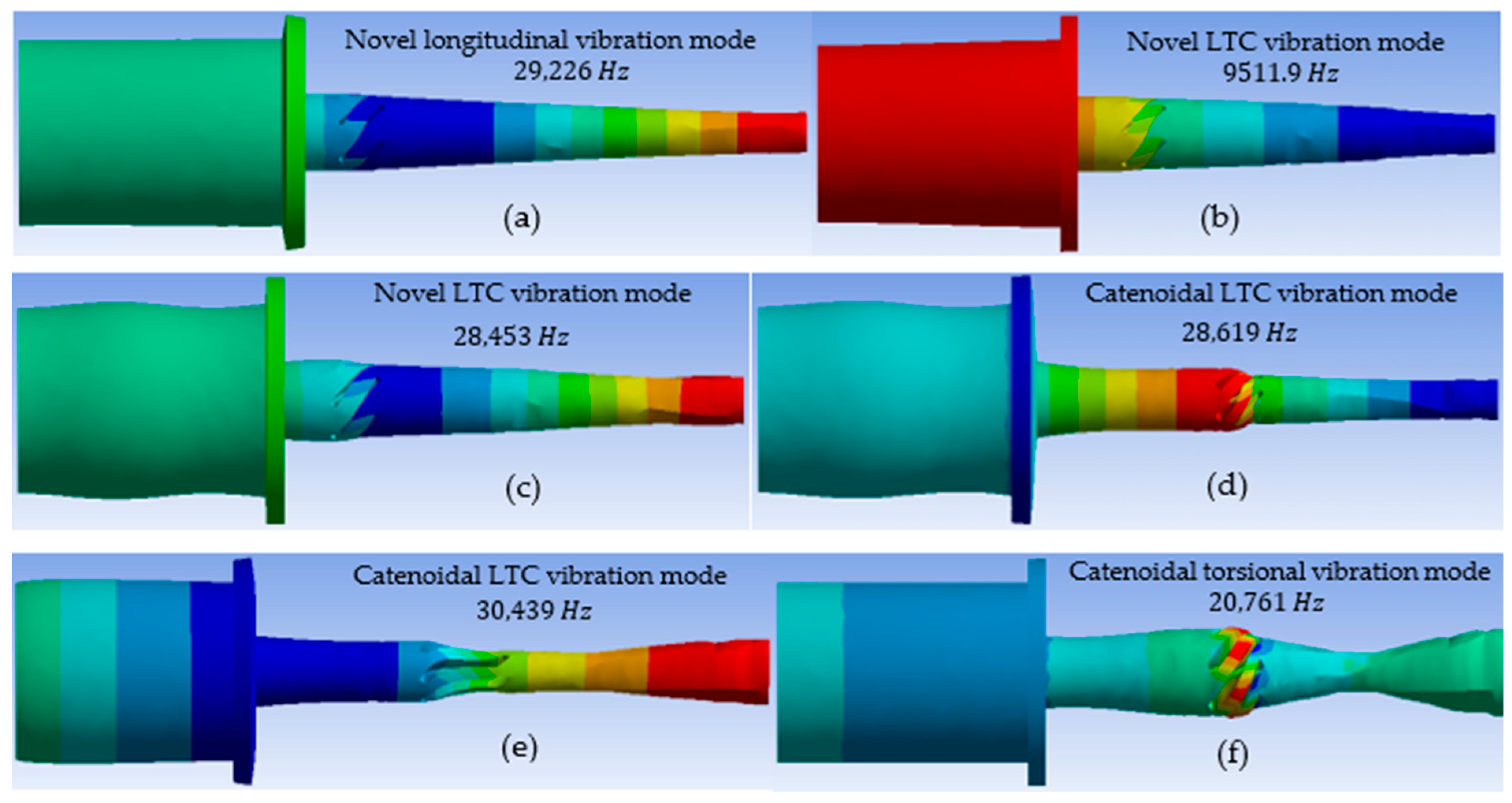 Sensors 24 06027 g008