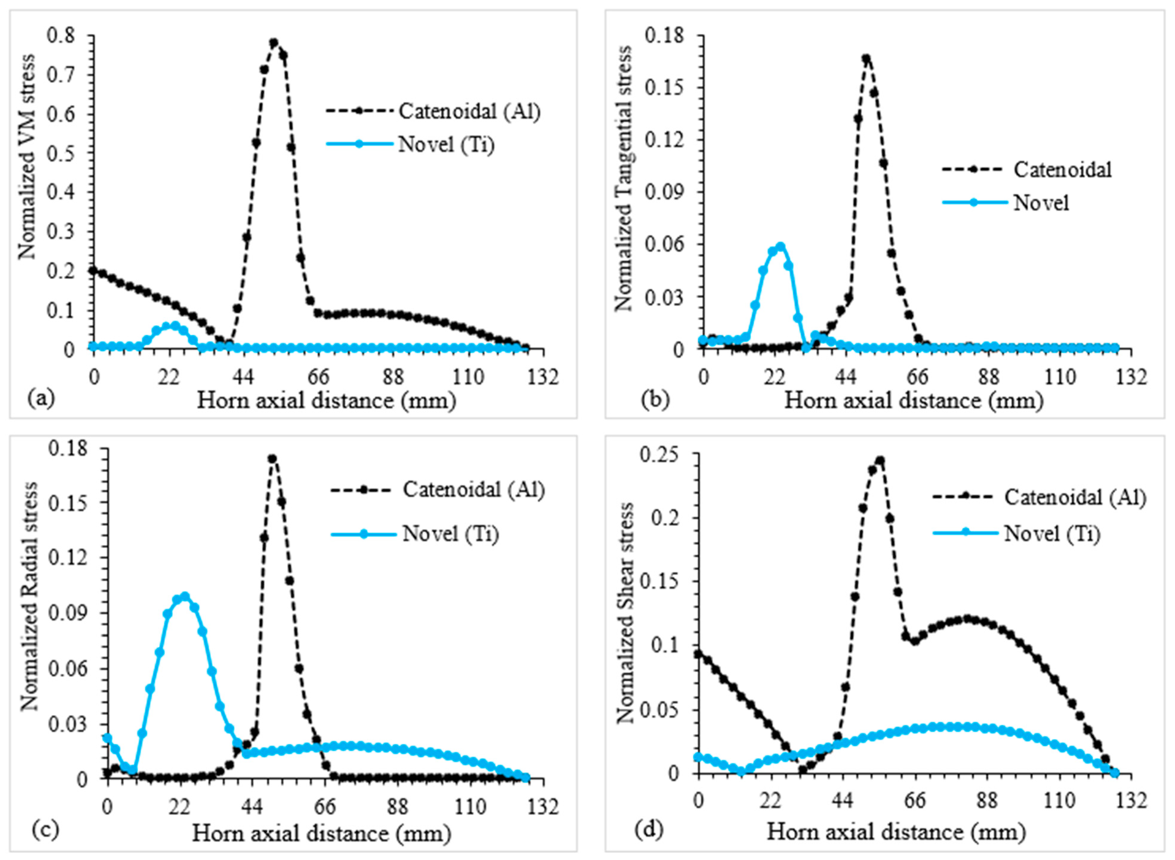 Sensors 24 06027 g017