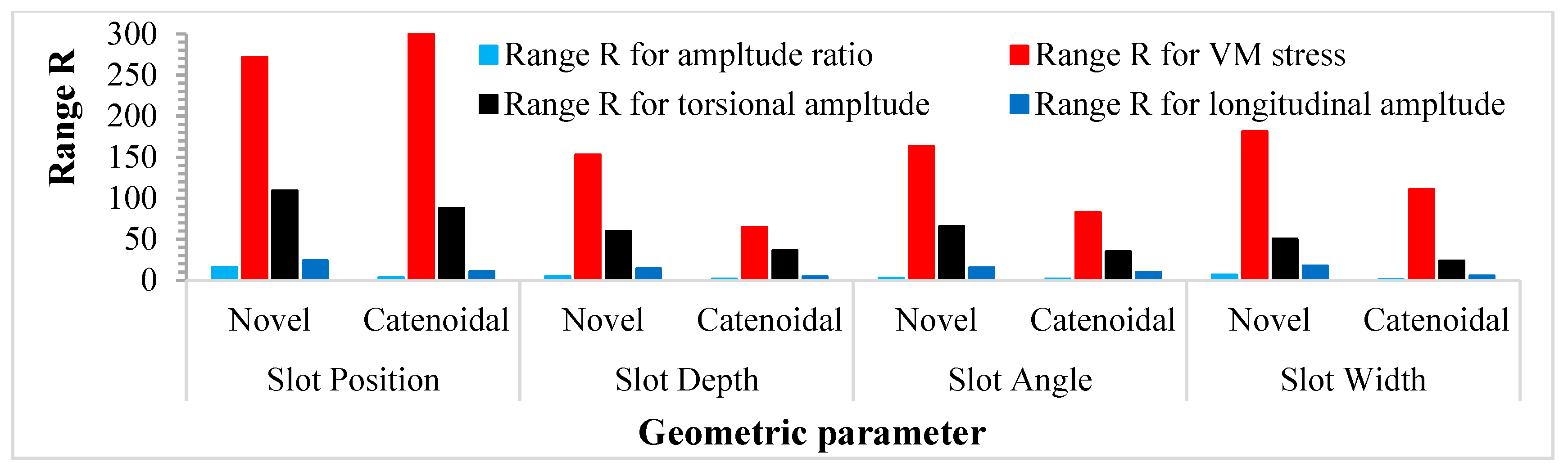 Sensors 24 06027 g018
