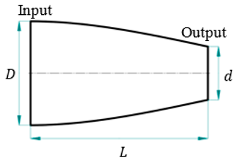 Sensors 24 06027 i002