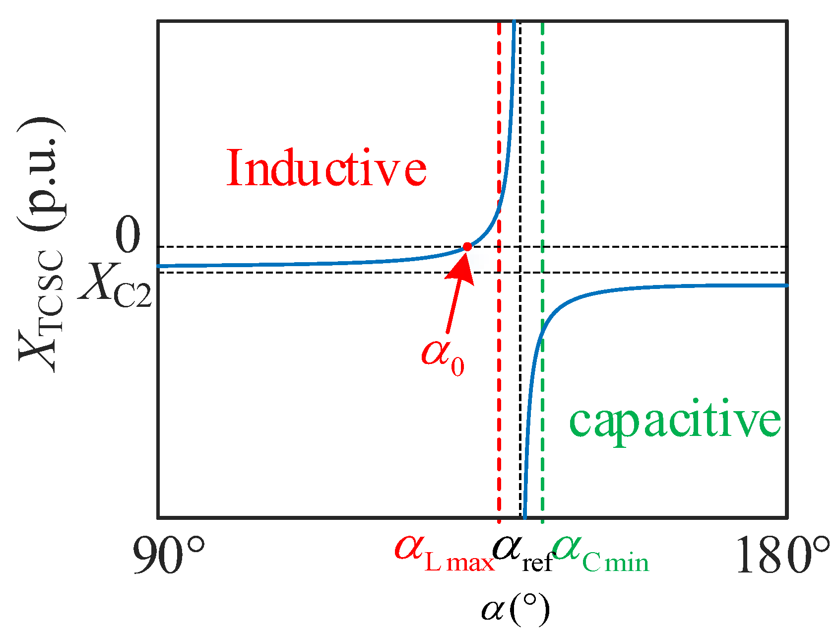 Sensors 24 06028 g002