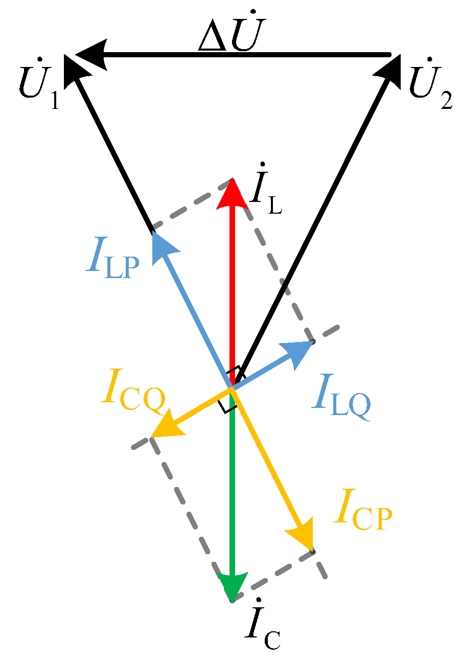Sensors 24 06028 g003