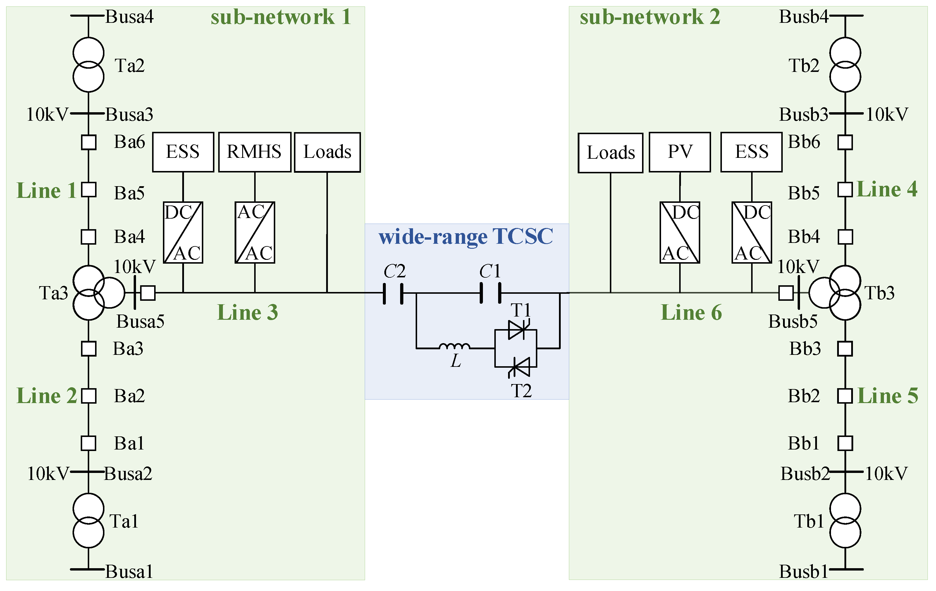 Sensors 24 06028 g004