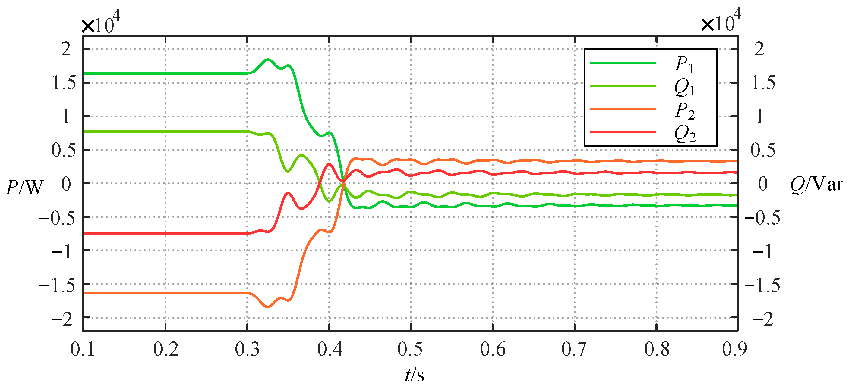 Sensors 24 06028 g006
