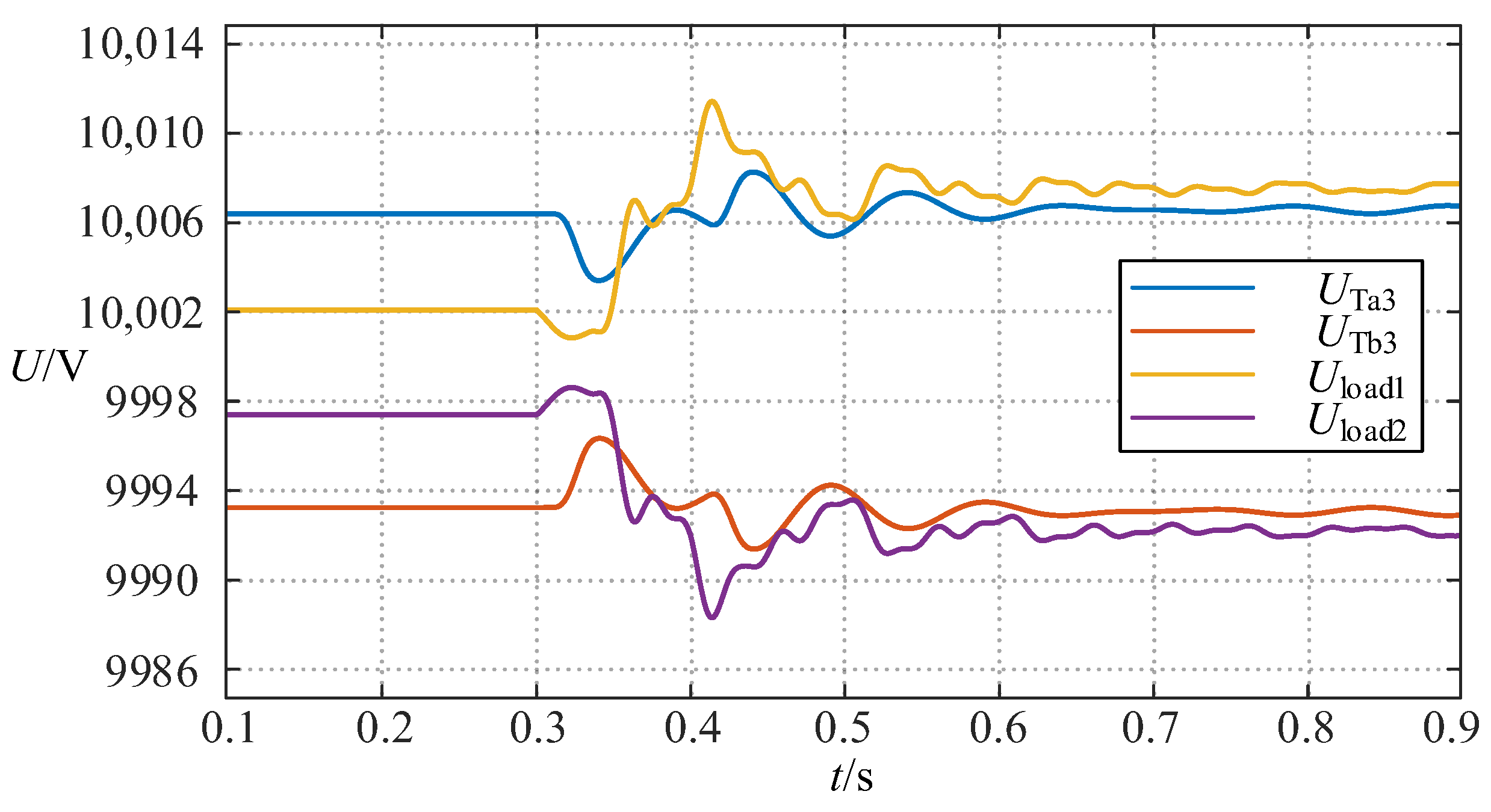 Sensors 24 06028 g007