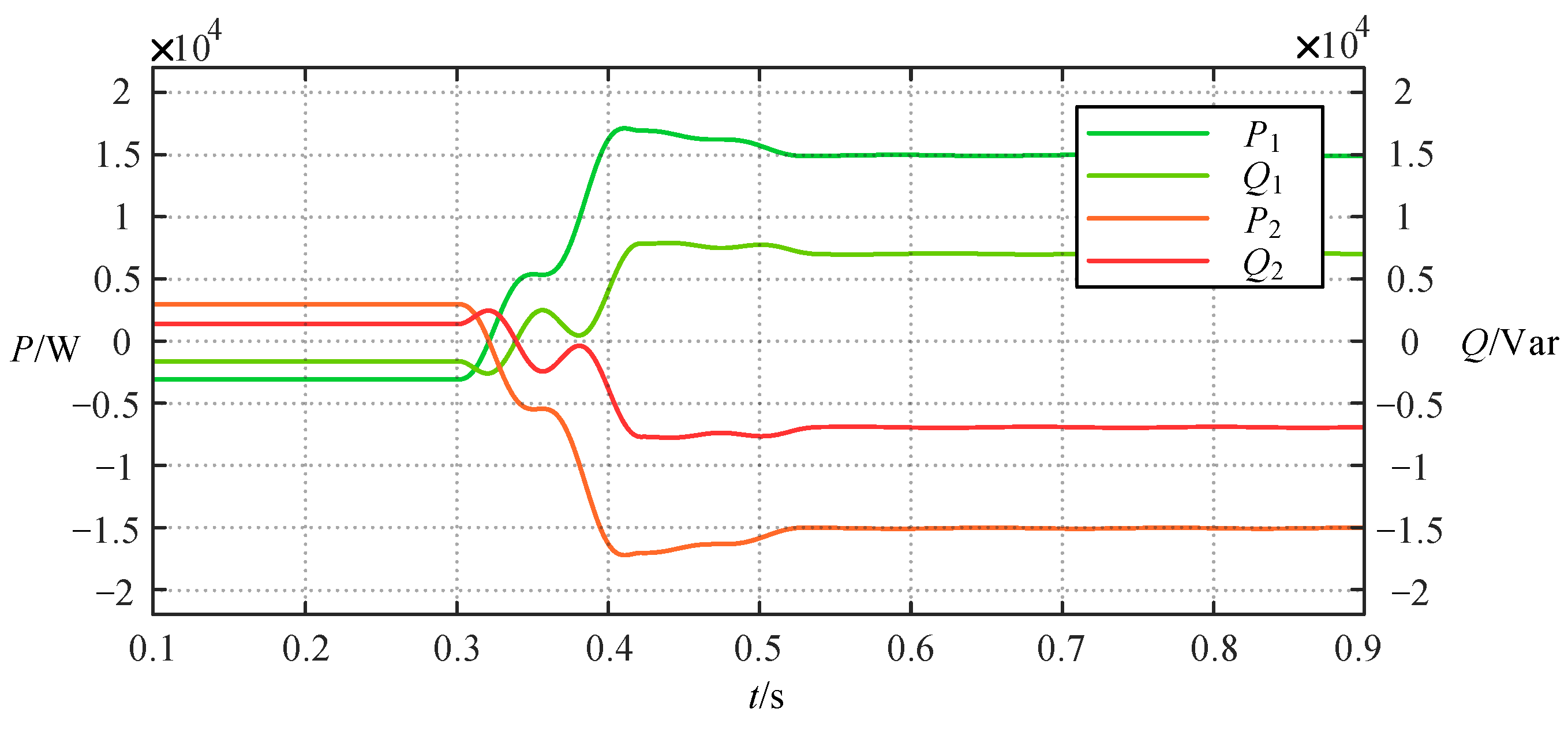 Sensors 24 06028 g008
