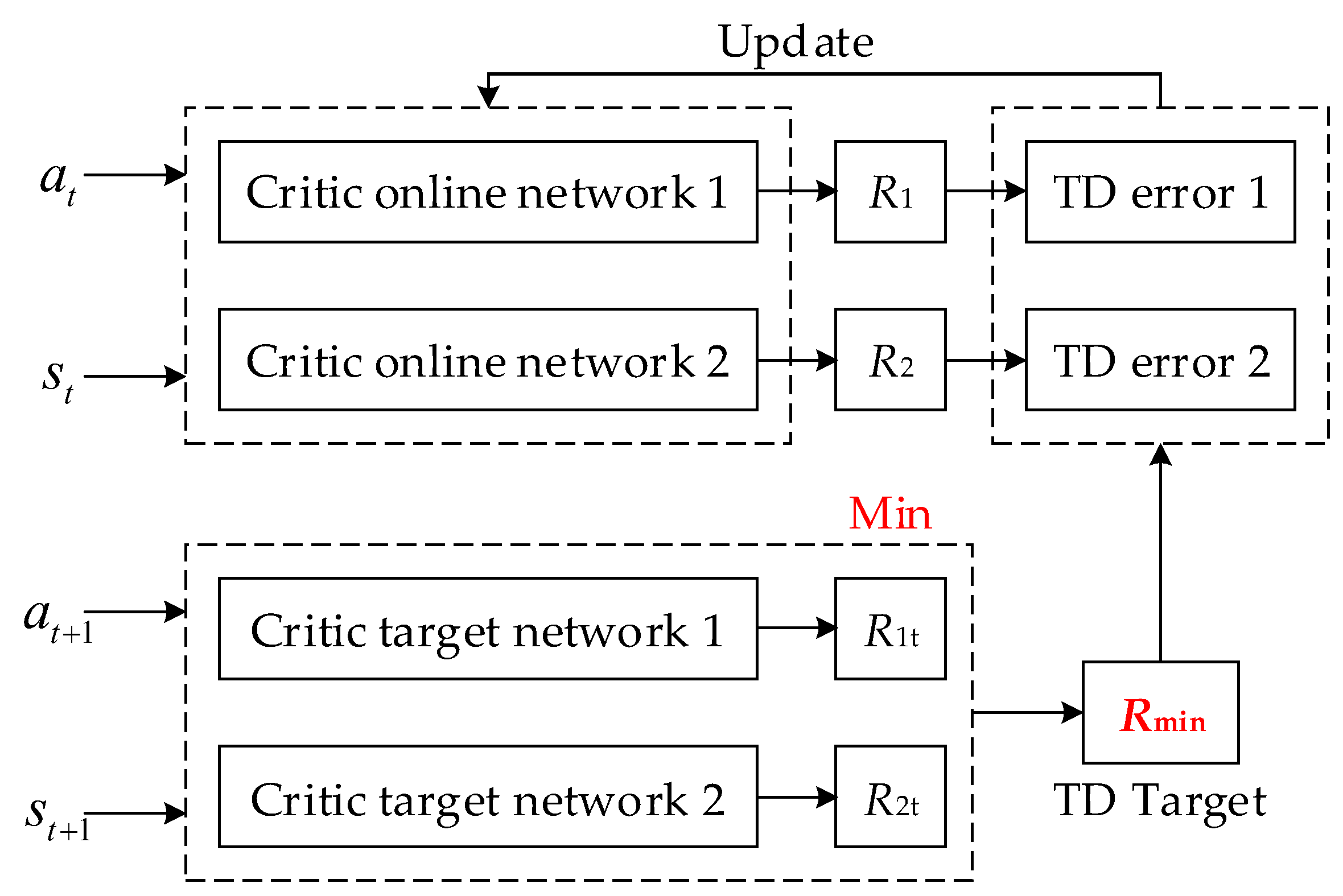 Sensors 24 06028 g011