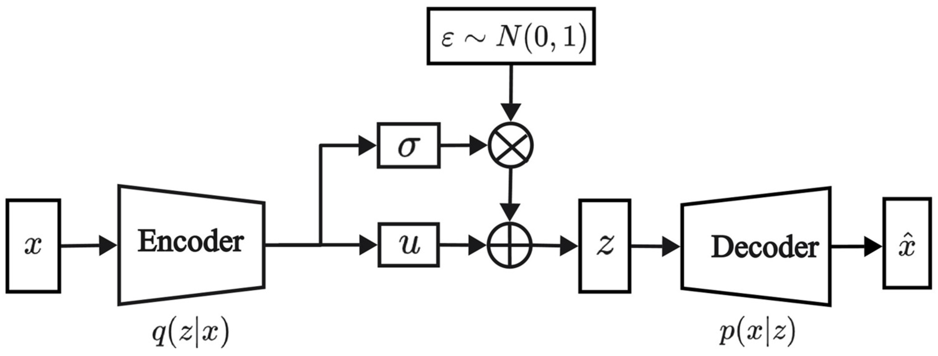Sensors 24 06035 g001