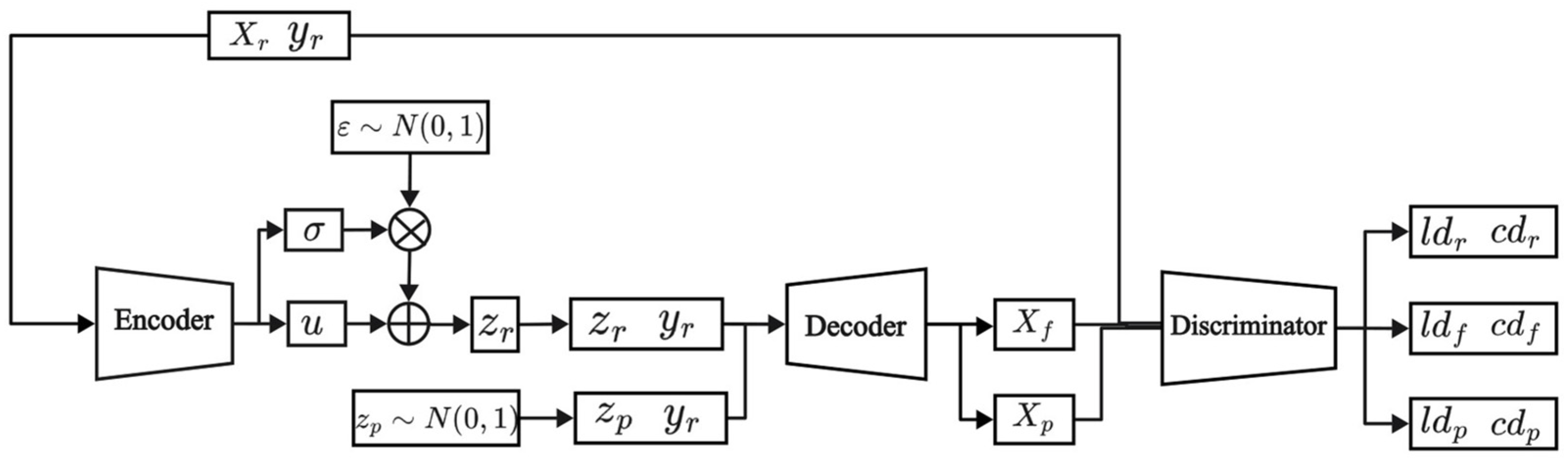 Sensors 24 06035 g003