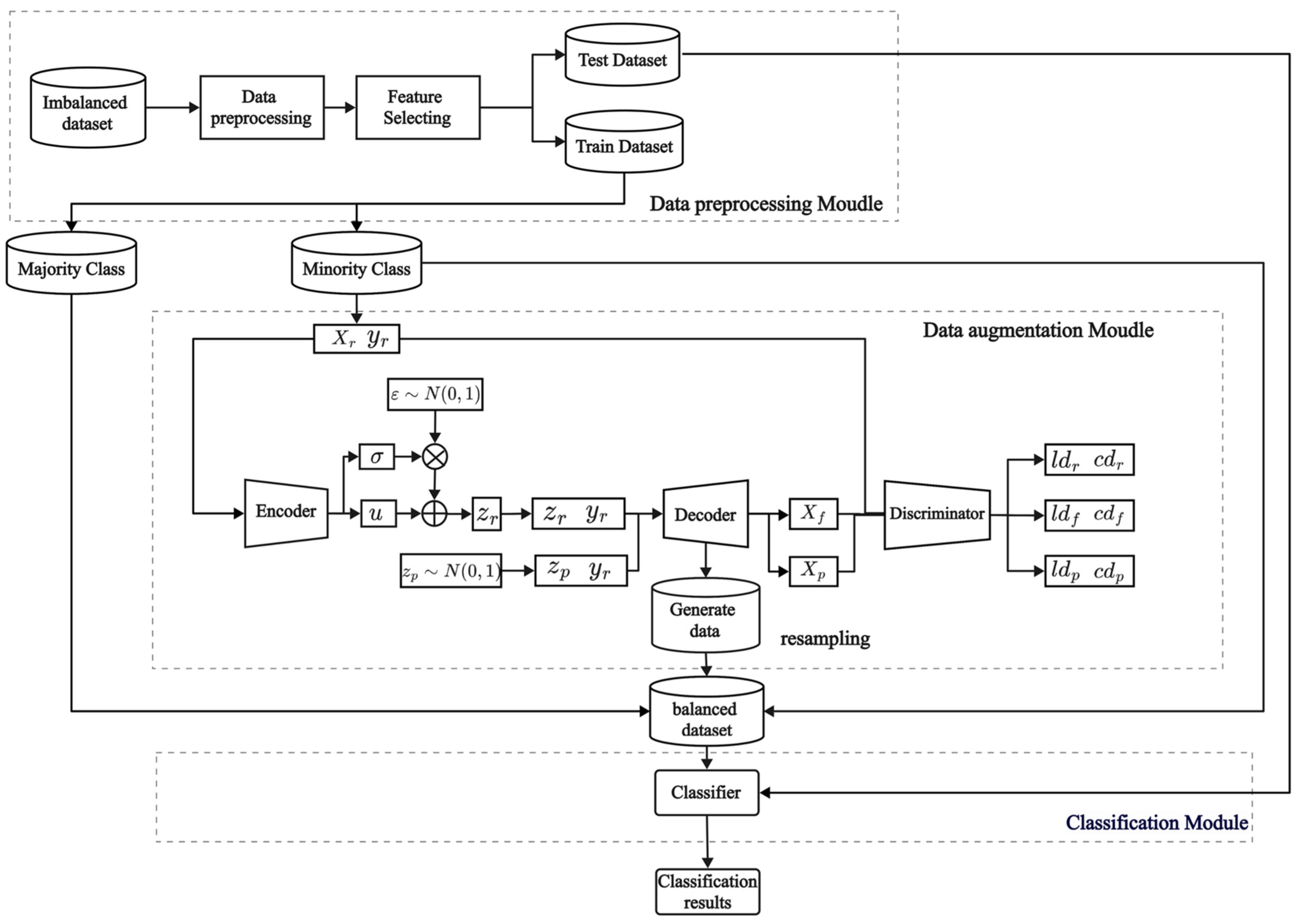 Sensors 24 06035 g004