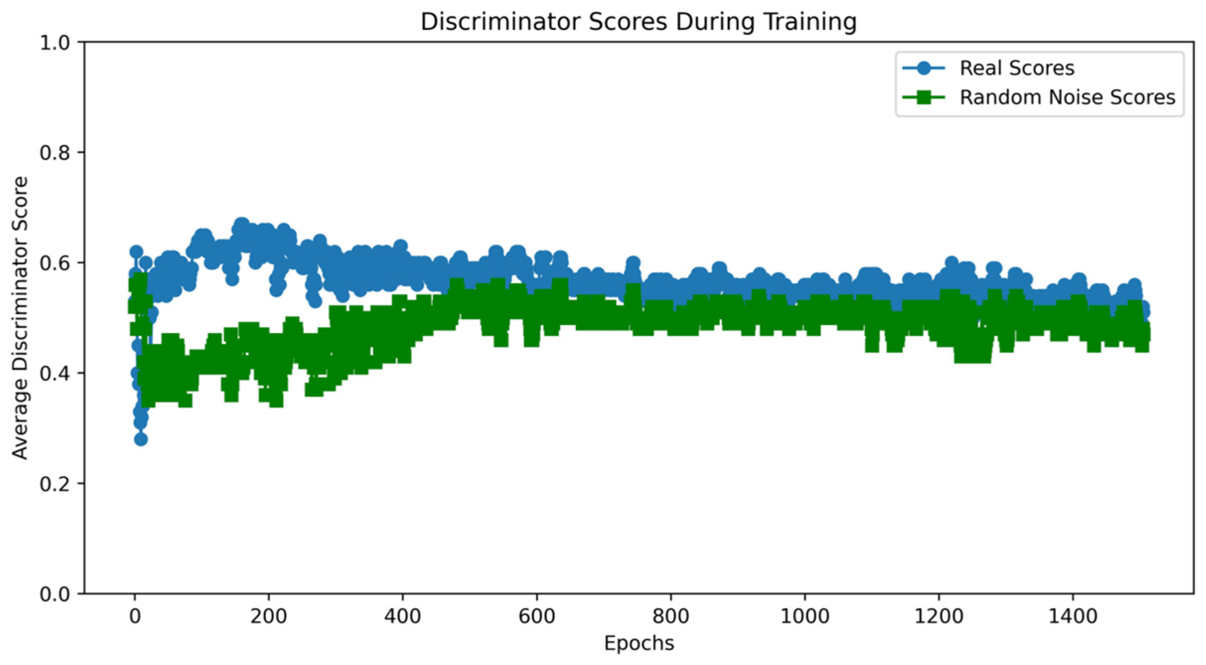 Sensors 24 06035 g008