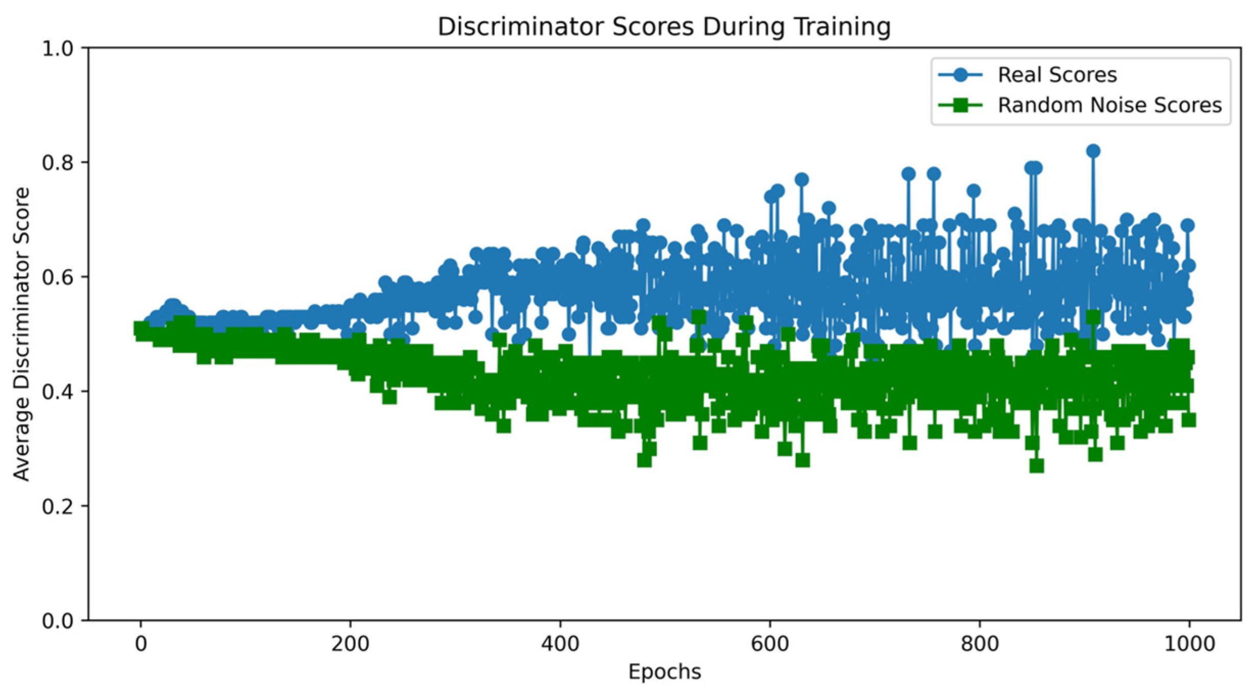 Sensors 24 06035 g010