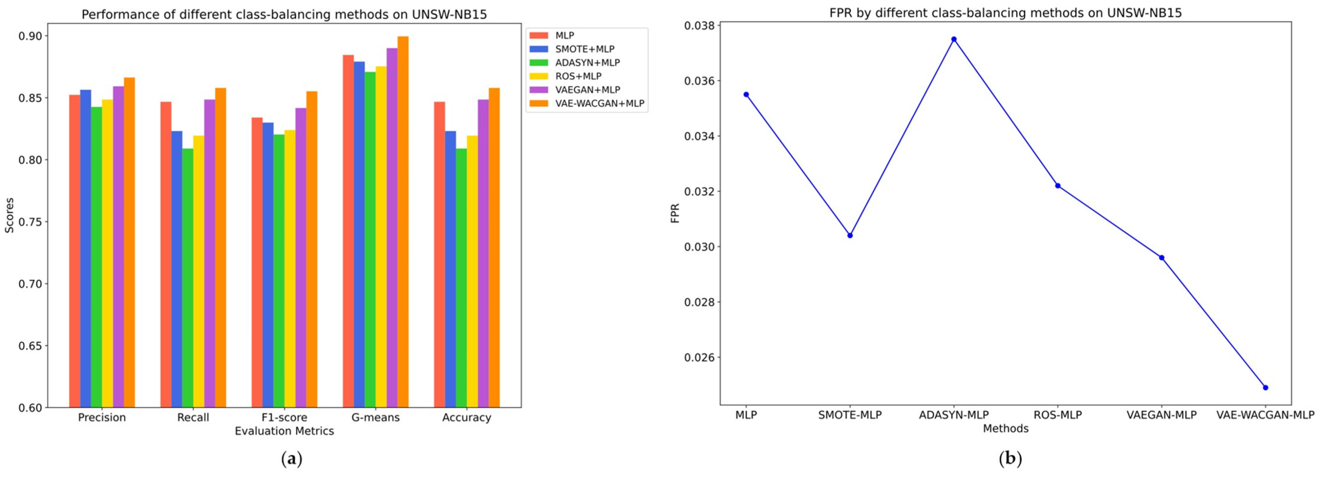 Sensors 24 06035 g011