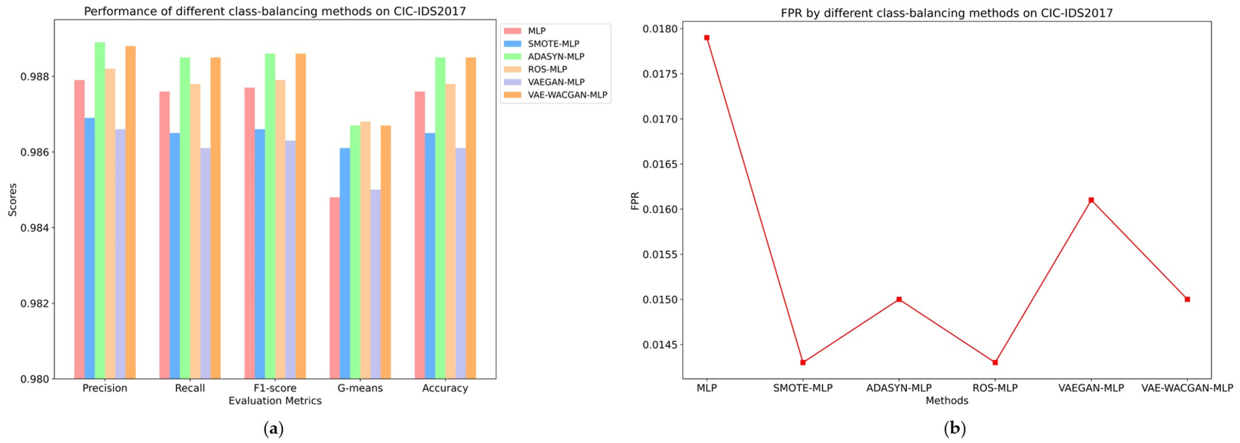 Sensors 24 06035 g012