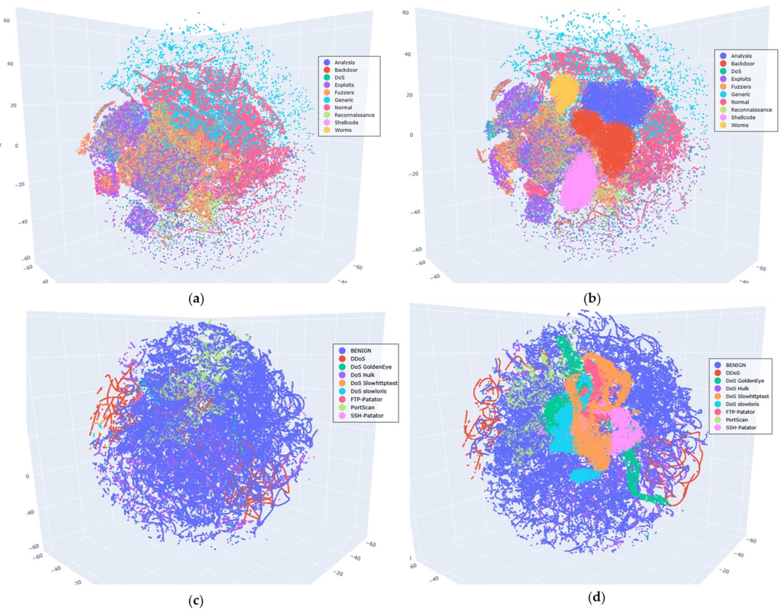 Sensors 24 06035 g013