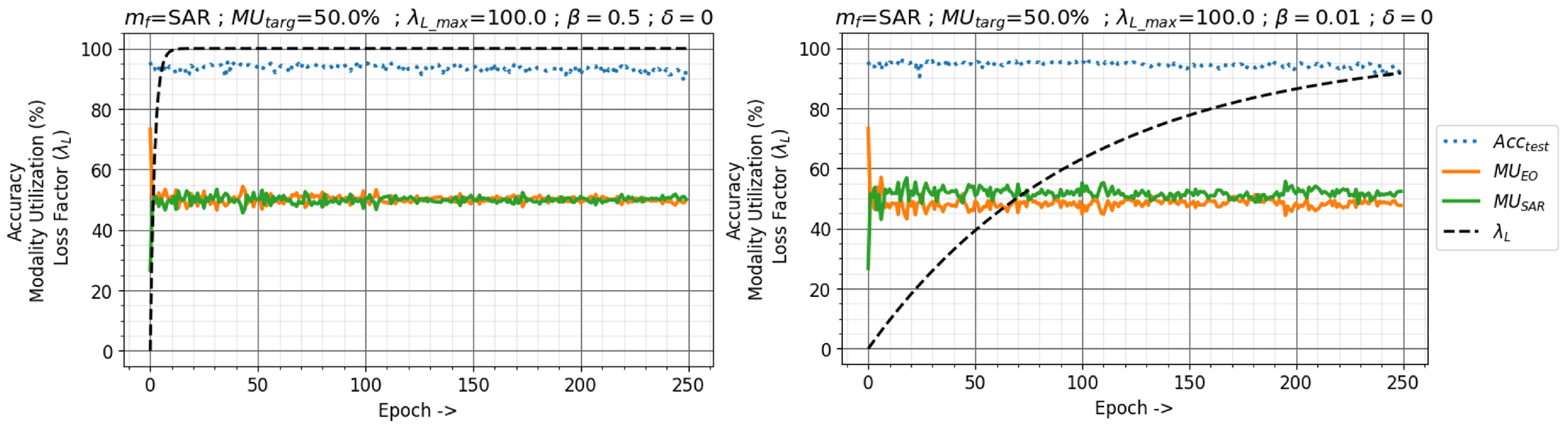 Sensors 24 06054 g013