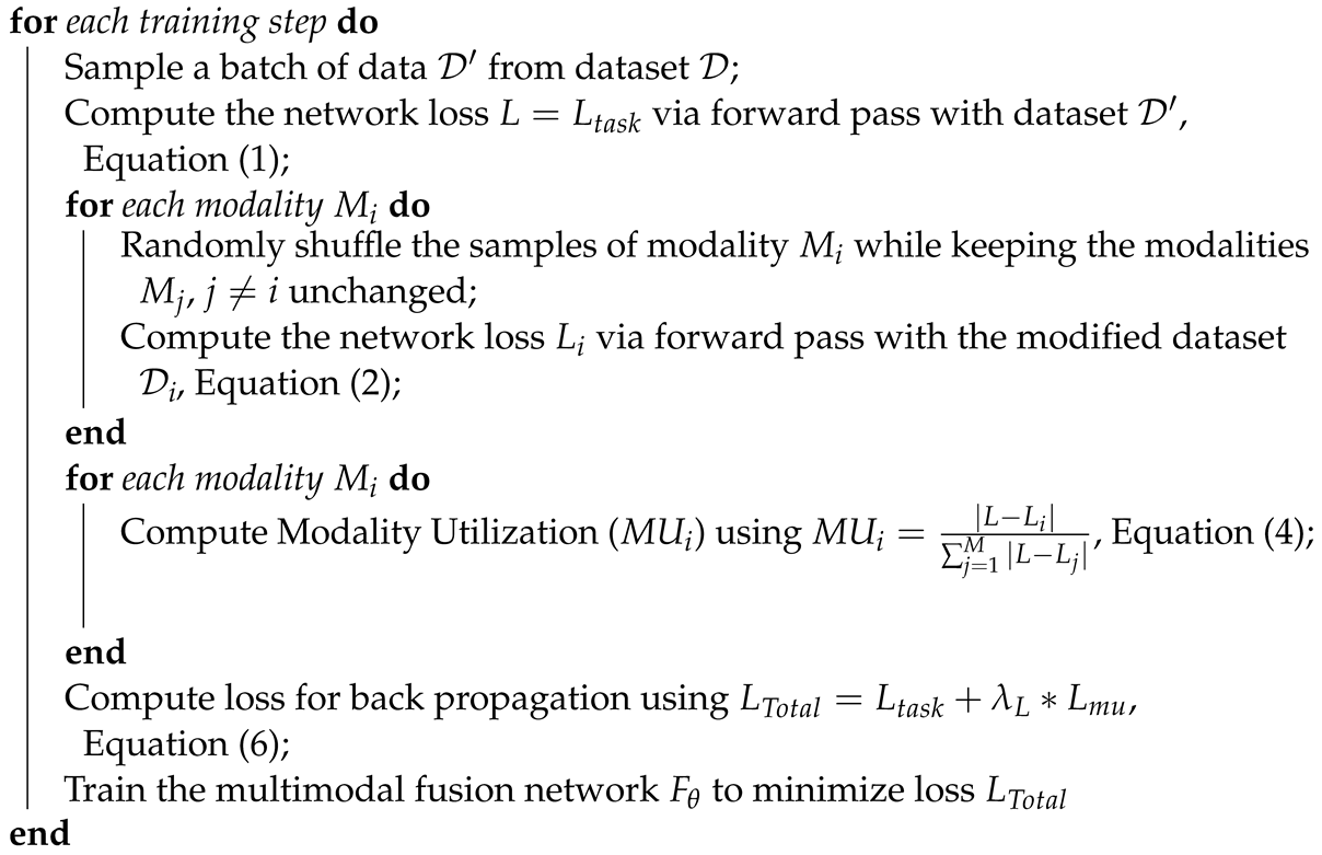 Sensors 24 06054 i002