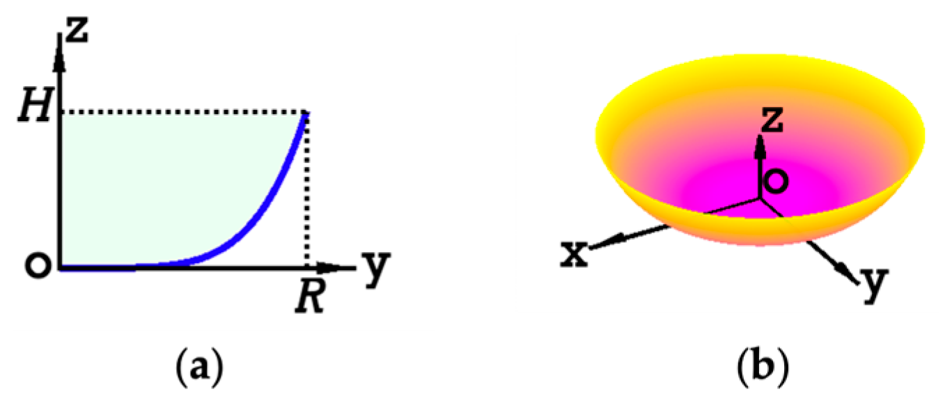 Sensors 24 06058 g001