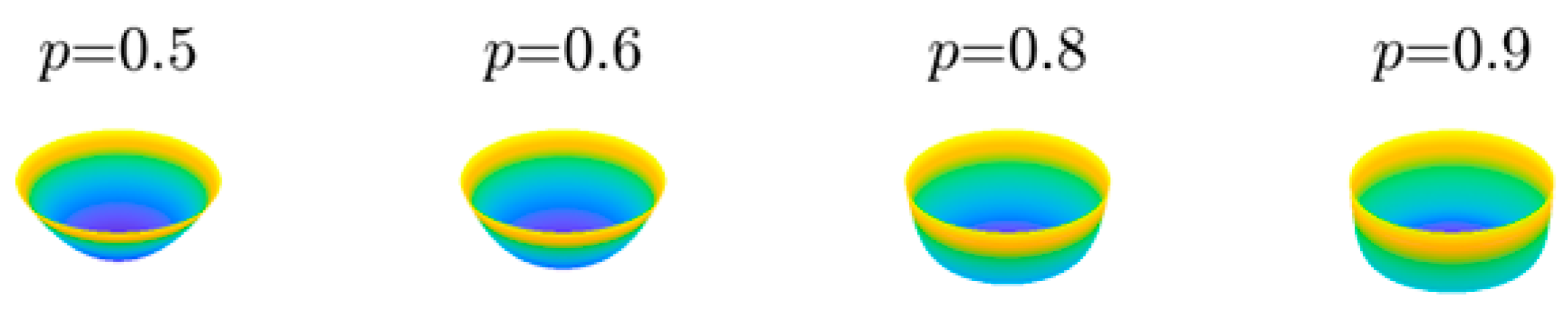 Sensors 24 06058 g002