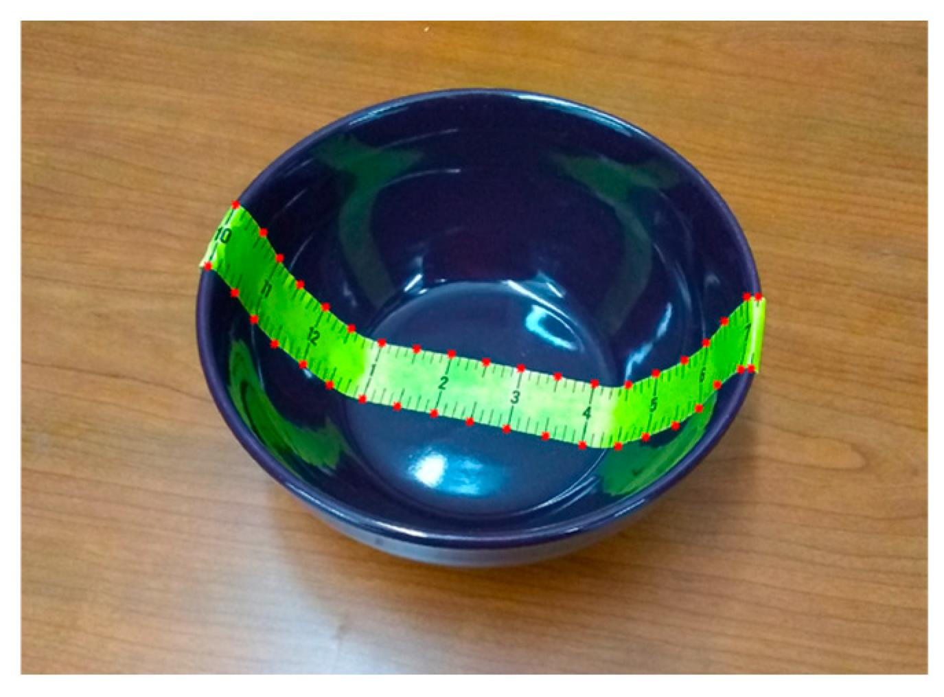 Sensors 24 06058 g003