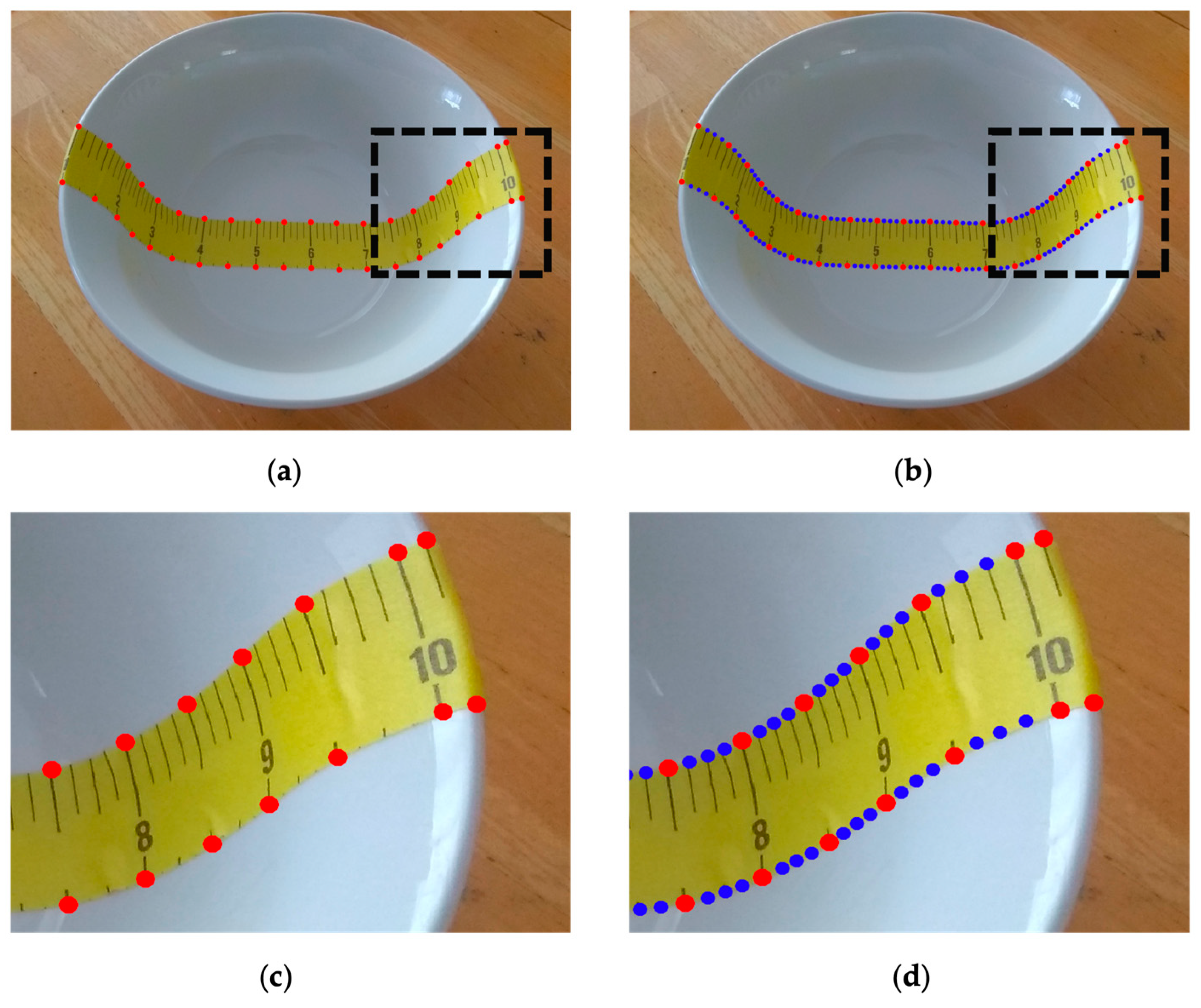 Sensors 24 06058 g008