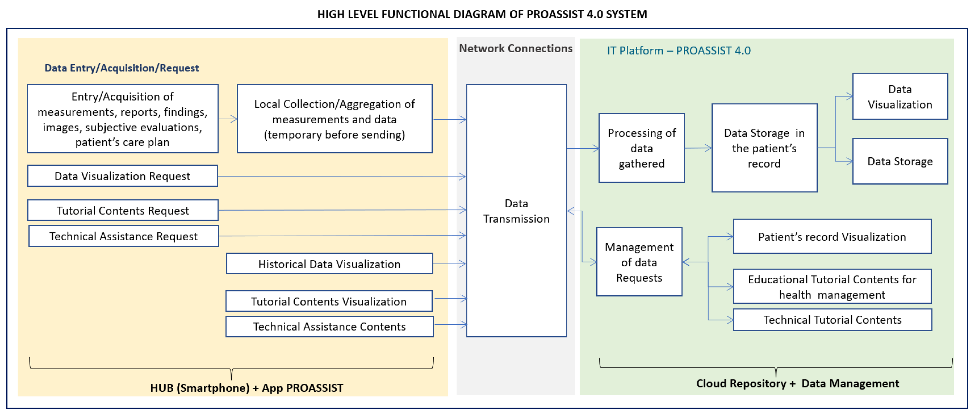 Sensors 24 06059 g004