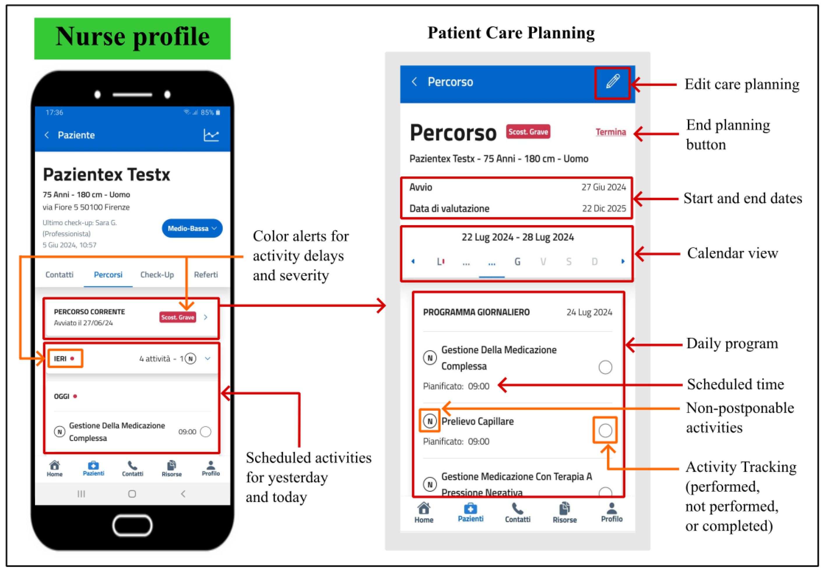 Sensors 24 06059 g008