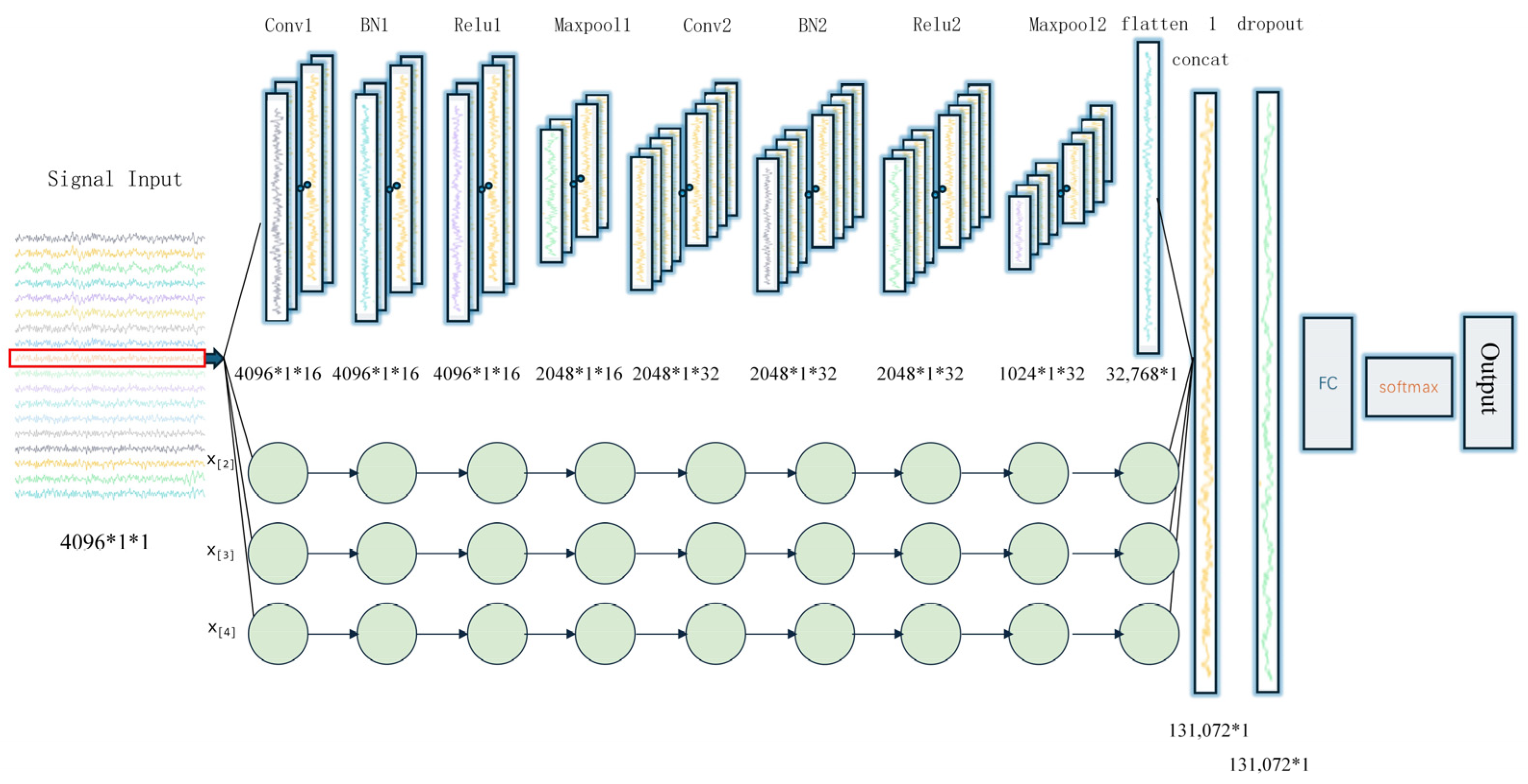Sensors 24 06060 g008