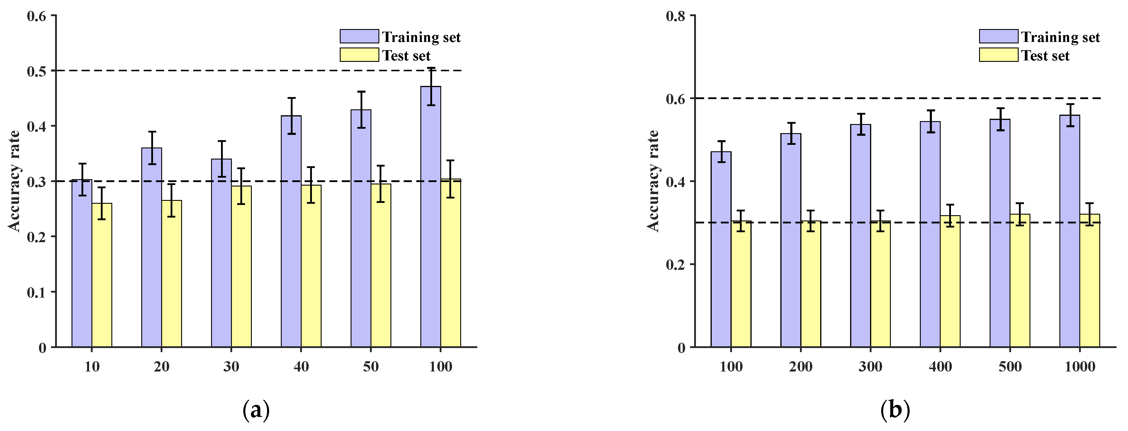 Sensors 24 06060 g013