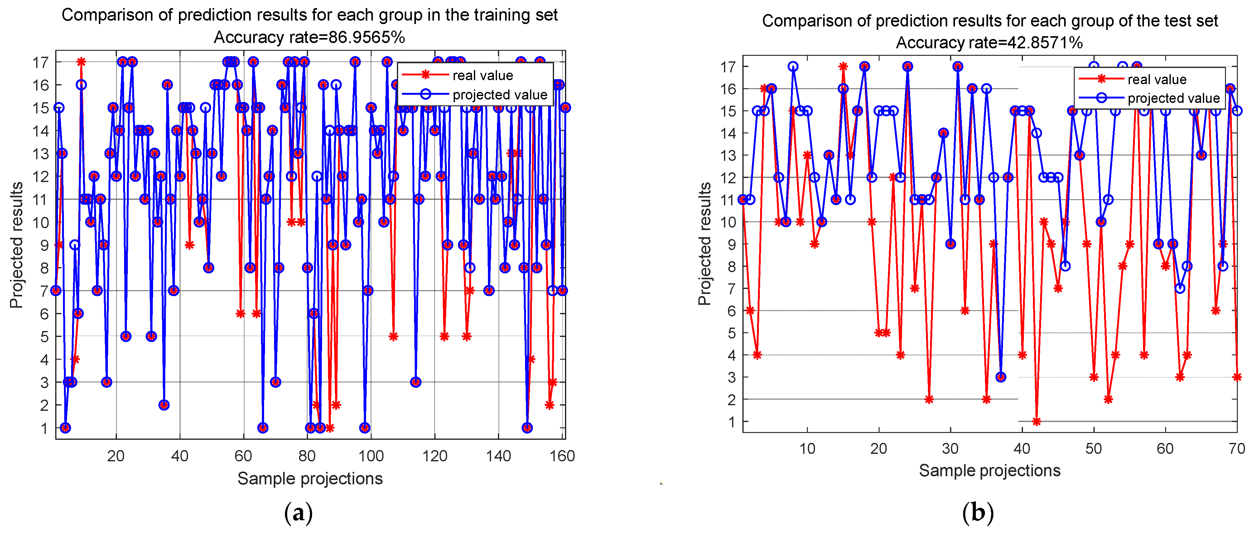 Sensors 24 06060 g014