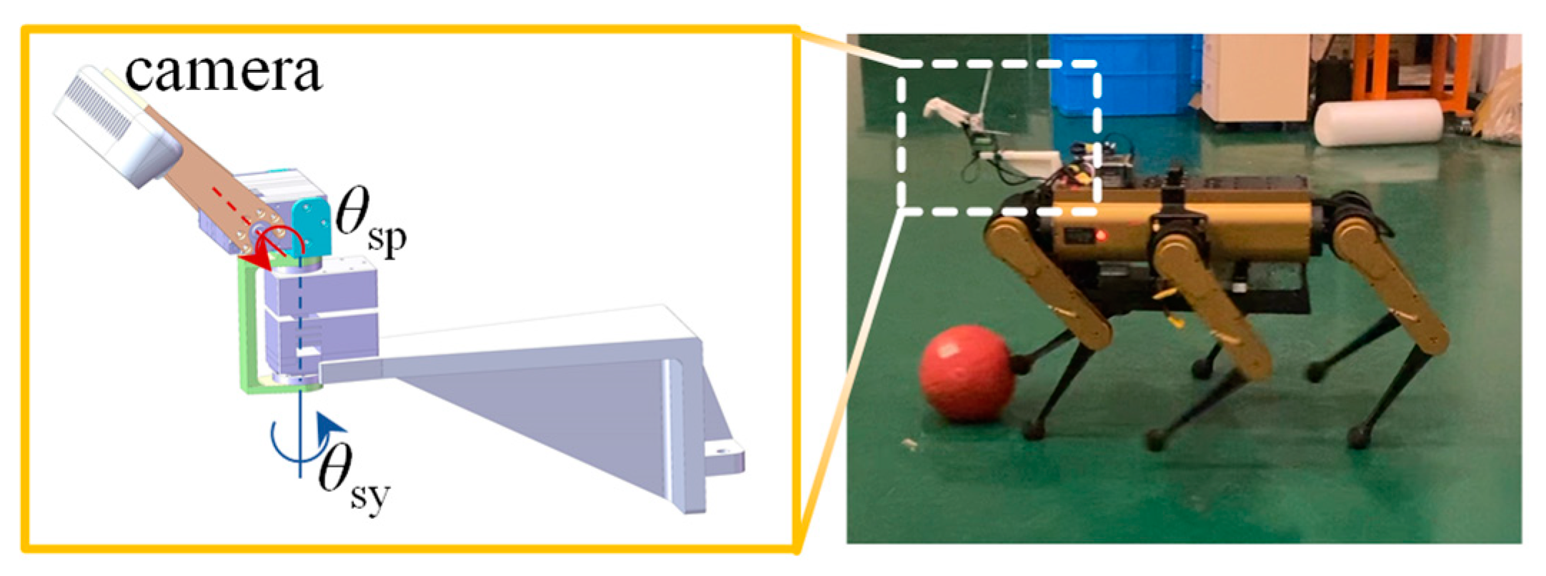 Sensors 24 06070 g001